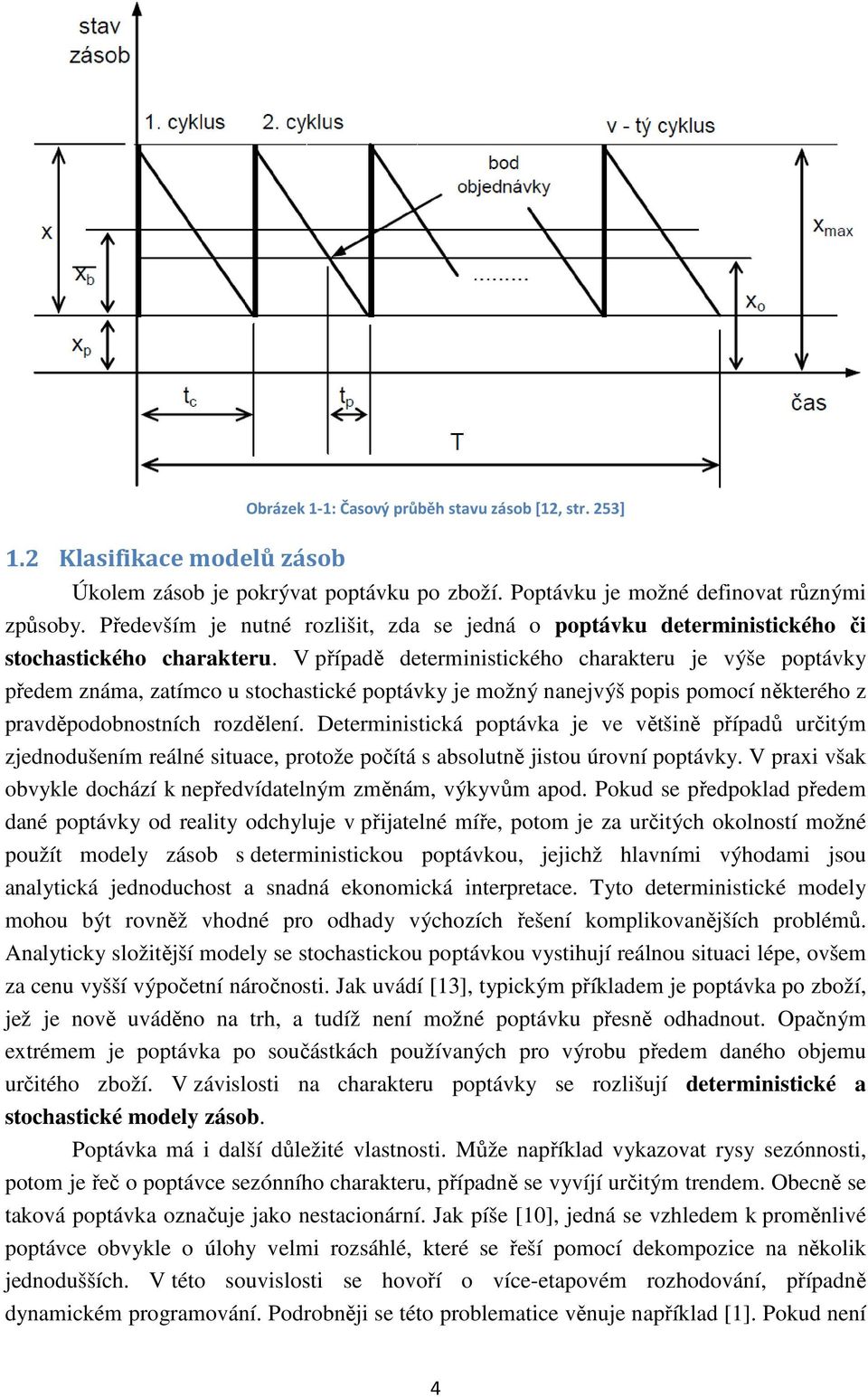 V případě determinitikého harakteru je výše poptávky předem známa, zatímo u tohatiké poptávky je možný nanejvýš popi pomoí některého z pravděpodobnotníh rozdělení.