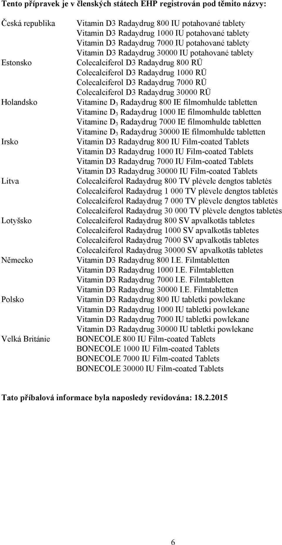 Colecalciferol D3 Radaydrug 1000 RÜ Colecalciferol D3 Radaydrug 7000 RÜ Colecalciferol D3 Radaydrug 30000 RÜ Vitamine D 3 Radaydrug 800 IE filmomhulde tabletten Vitamine D 3 Radaydrug 1000 IE