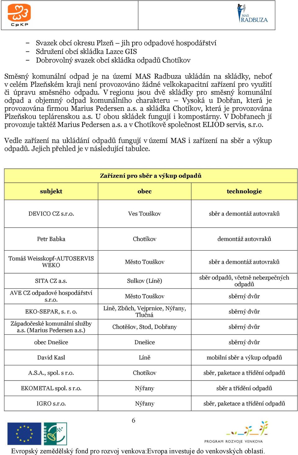 V regionu jsou dvě skládky pro směsný komunální odpad a objemný odpad komunálního charakteru Vysoká u Dobřan, která je provozována firmou Marius Pedersen a.s. a skládka Chotíkov, která je provozována Plzeňskou teplárenskou a.