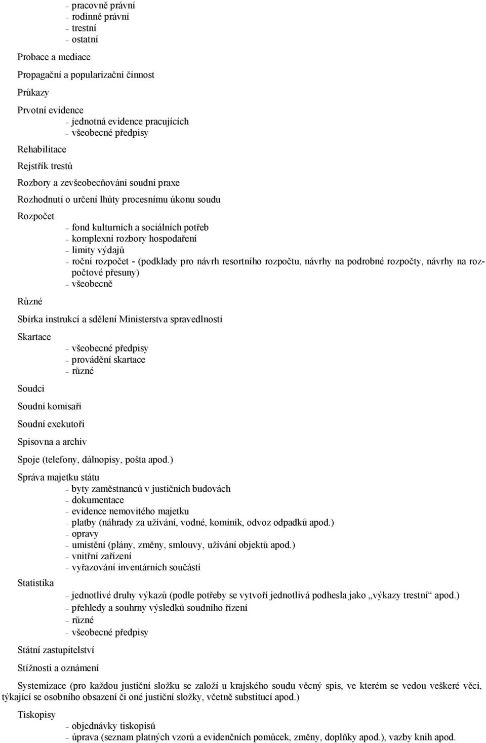 resortního rozpočtu, návrhy na podrobné rozpočty, návrhy na rozpočtové přesuny) všeobecně Sbírka instrukcí a sdělení Ministerstva spravedlnosti Skartace Soudci Soudní komisaři Soudní exekutoři