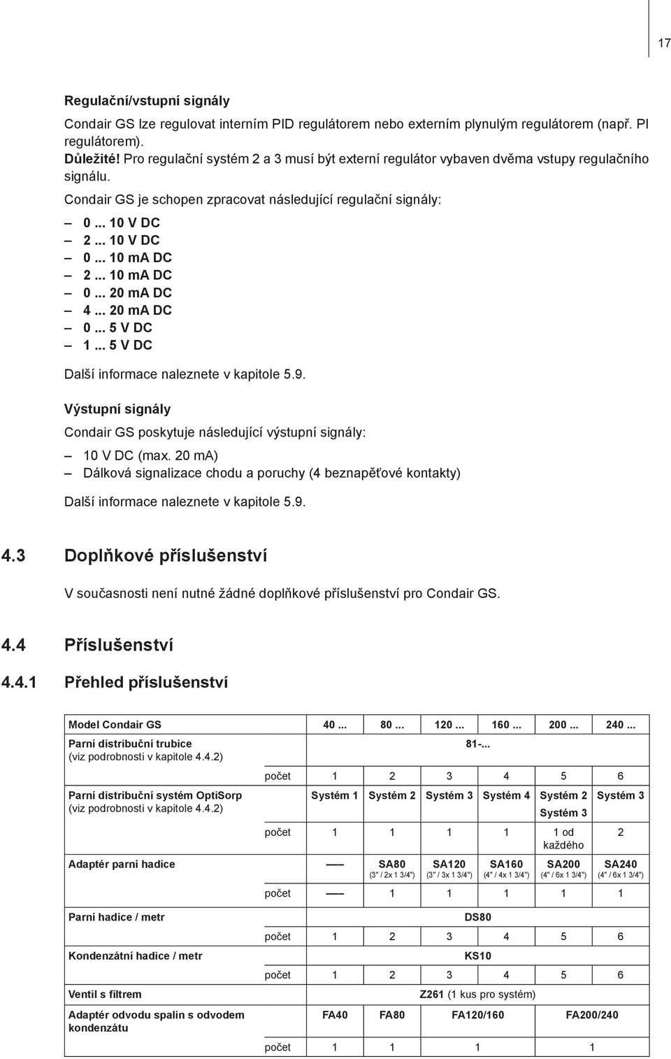 .. 10 ma DC 0... 20 ma DC 4... 20 ma DC 0... 5 V DC 1... 5 V DC Další informace naleznete v kapitole 5.9. Výstupní signály Condair GS poskytuje následující výstupní signály: 10 V DC (max.