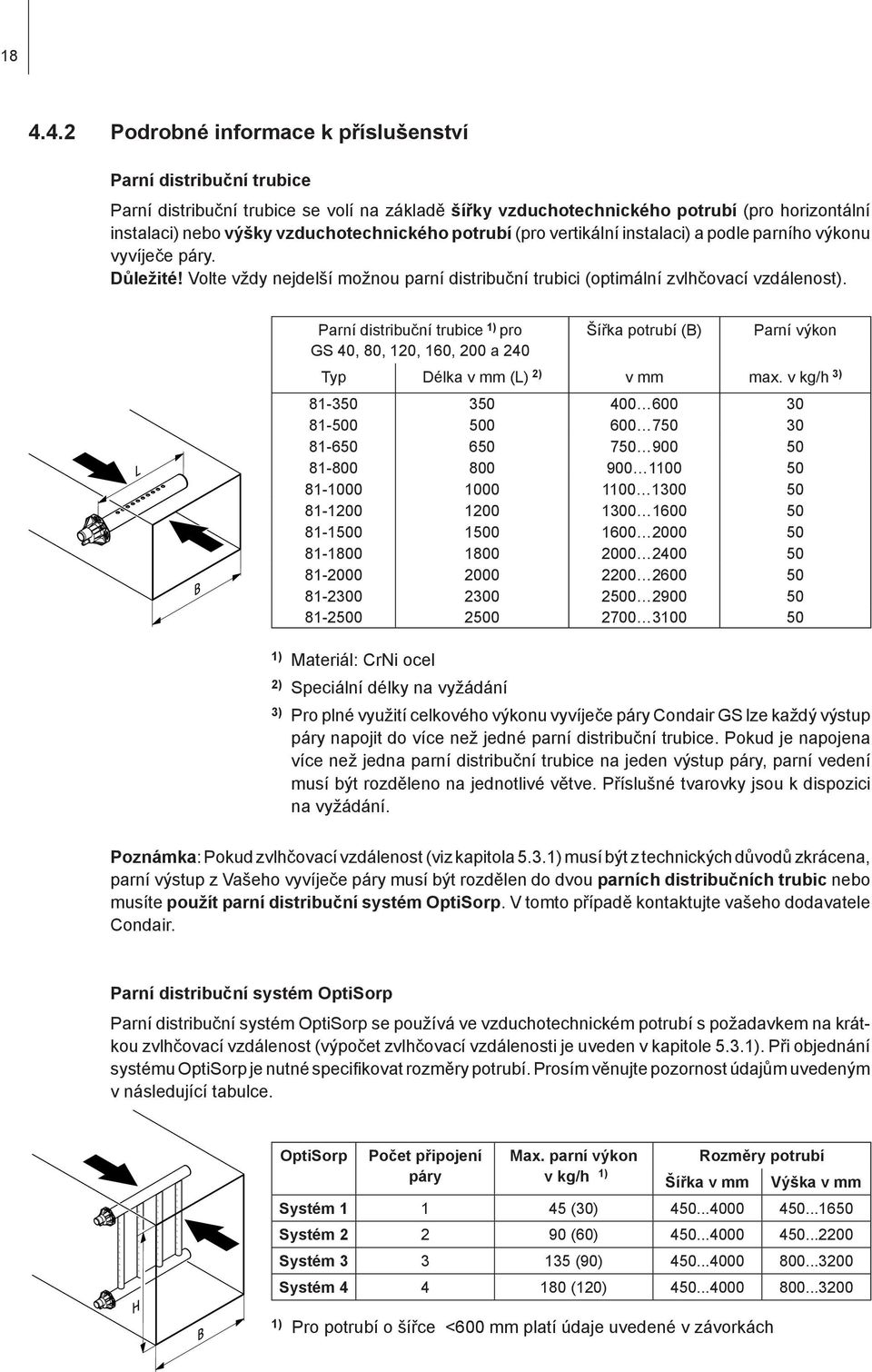 Parní distribuční trubice 1) pro GS 40, 80, 120, 160, 200 a 240 Šířka potrubí (B) Parní výkon Typ Délka v mm (L) 2) v mm max.