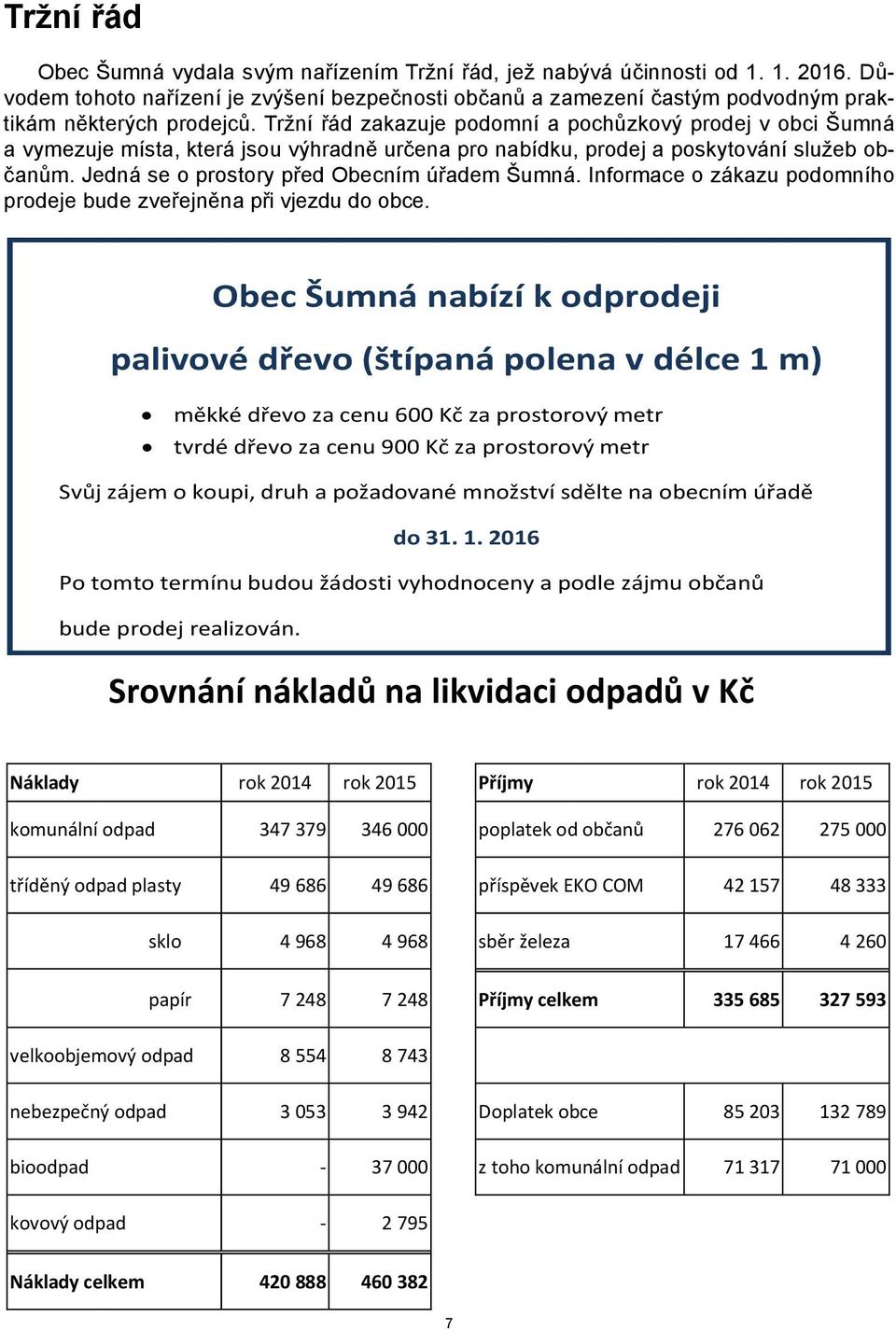 Tržní řád zakazuje podomní a pochůzkový prodej v obci Šumná a vymezuje místa, která jsou výhradně určena pro nabídku, prodej a poskytování služeb občanům.