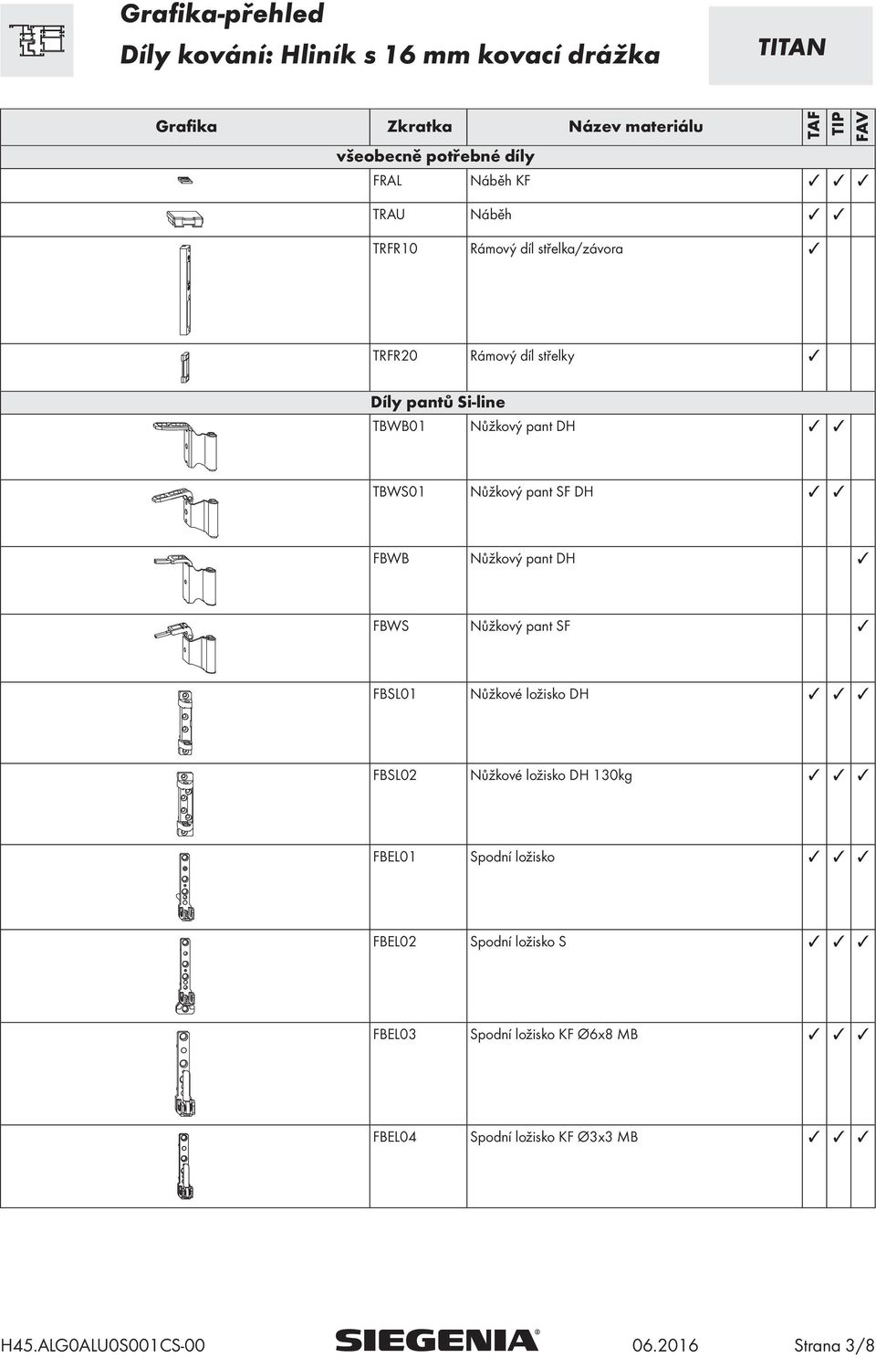 pant SF DH FBWB Nůžkový pant DH FBWS Nůžkový pant SF FBSL01 Nůžkové ložisko DH FBSL02 Nůžkové ložisko DH 130kg FBEL01 Spodní