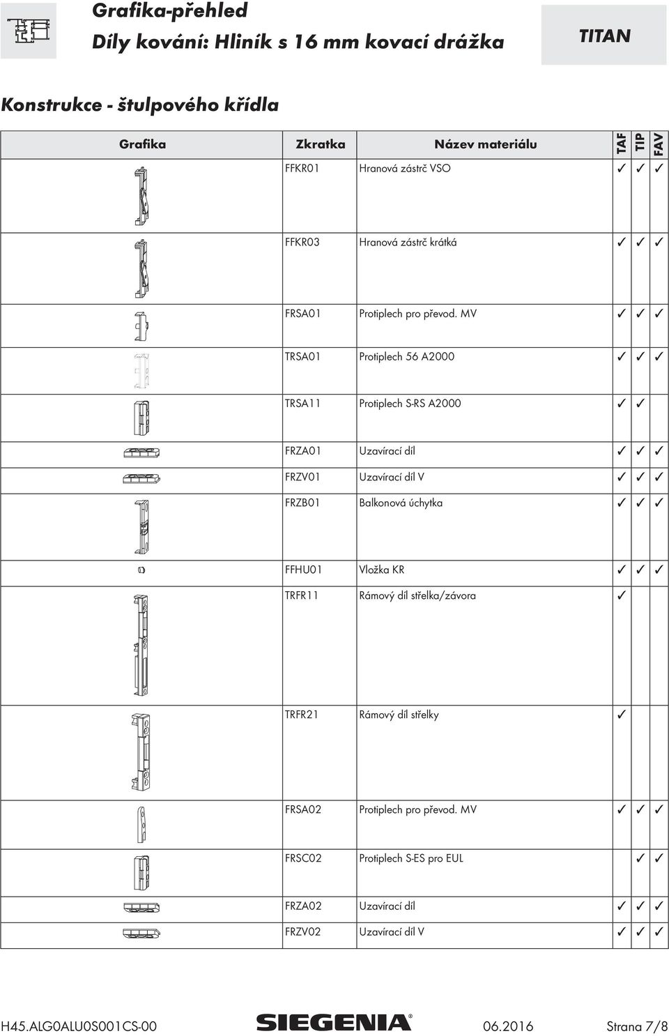 MV TRSA01 Protiplech 56 A2000 TRSA11 Protiplech S-RS A2000 FRZA01 Uzavírací díl FRZV01 Uzavírací díl V FRZB01 Balkonová úchytka FFHU01