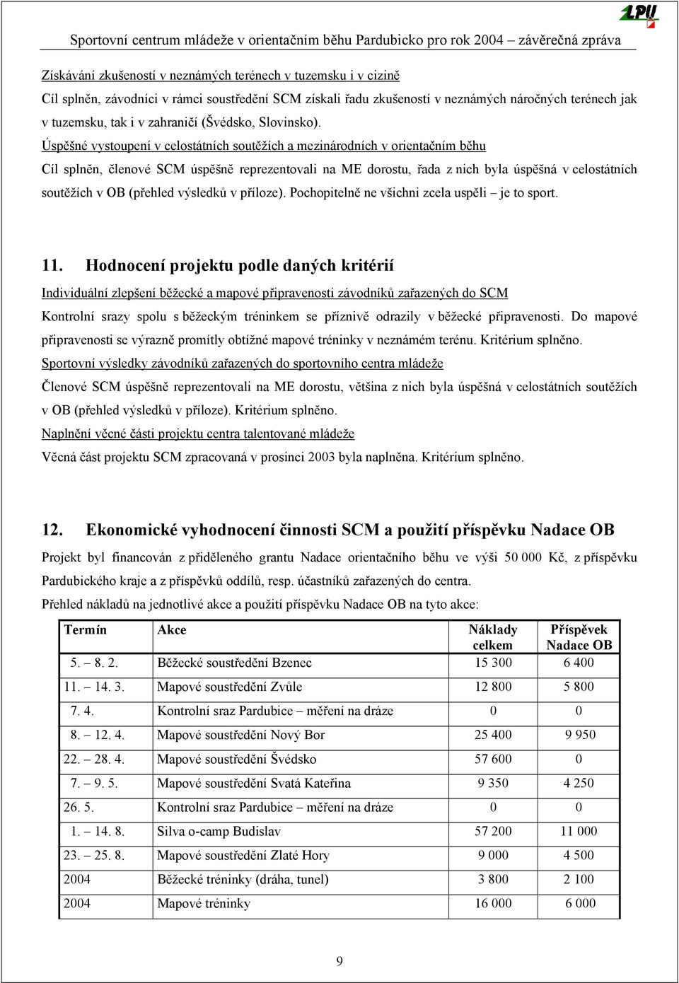 Úspěšné vystoupení v celostátních soutěžích a mezinárodních v orientačním běhu Cíl splněn, členové SCM úspěšně reprezentovali na ME dorostu, řada z nich byla úspěšná v celostátních soutěžích v OB