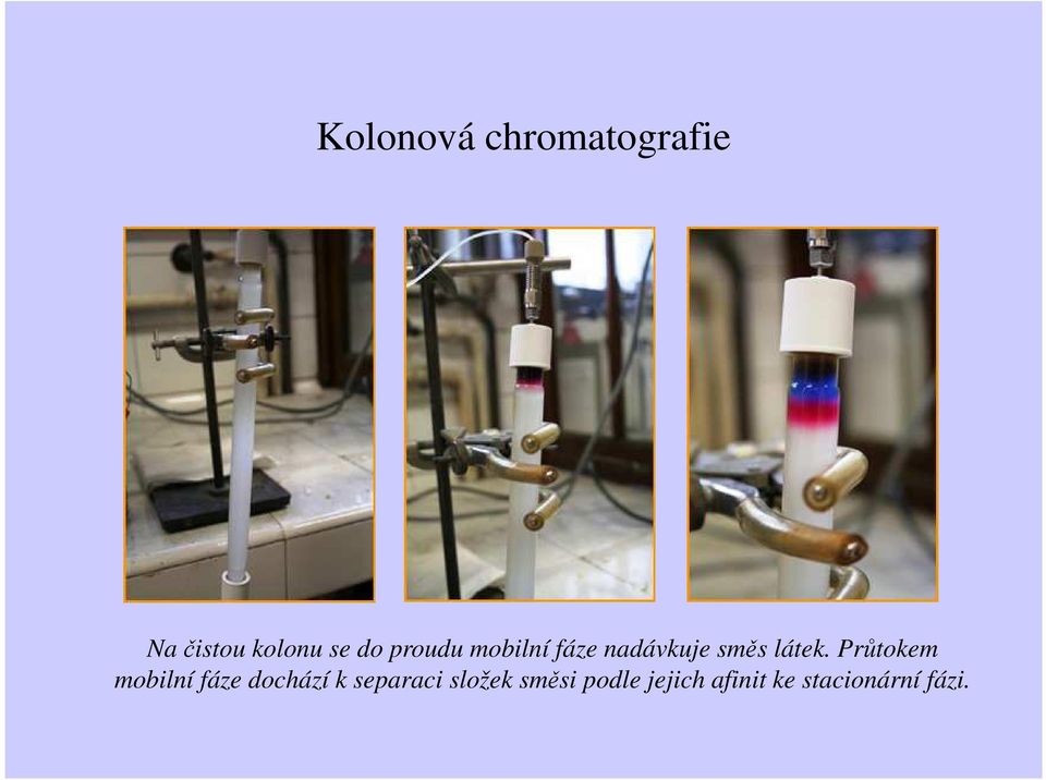 Průtokem mobilní fáze dochází k separaci