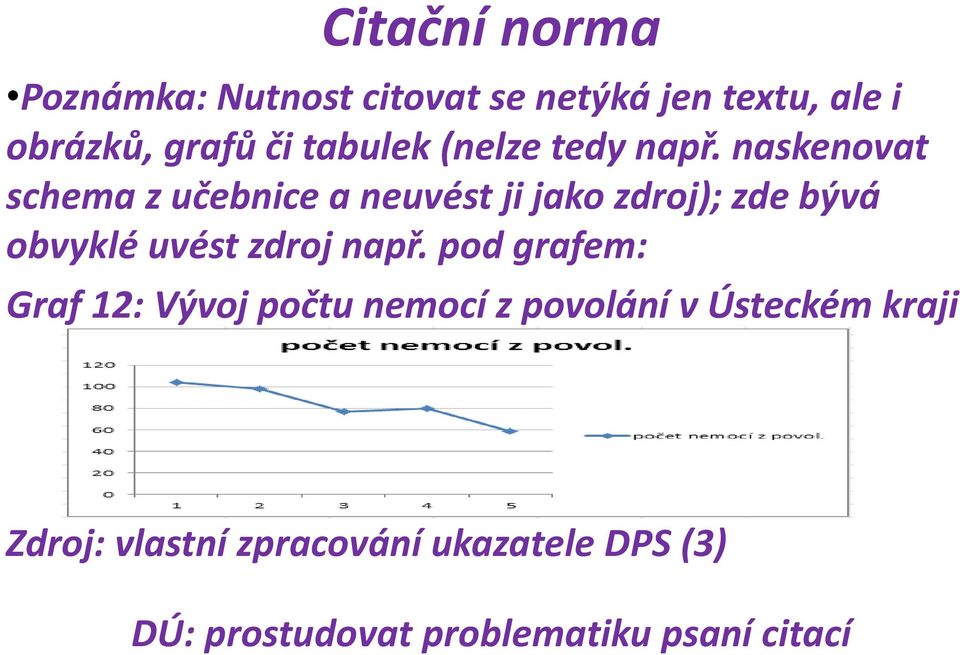 naskenovat schema z učebnice a neuvést ji jako zdroj); zde bývá obvyklé uvést zdroj např.