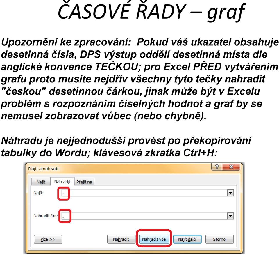 "českou" desetinnou čárkou, jinak může být v Excelu problém s rozpoznáním číselných hodnot a graf by se nemusel