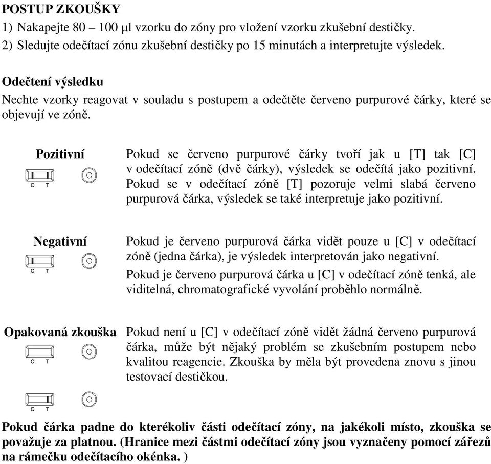 Pozitivní Pokud se červeno purpurové čárky tvoří jak u [T] tak [C] v odečítací zóně (dvě čárky), výsledek se odečítá jako pozitivní.