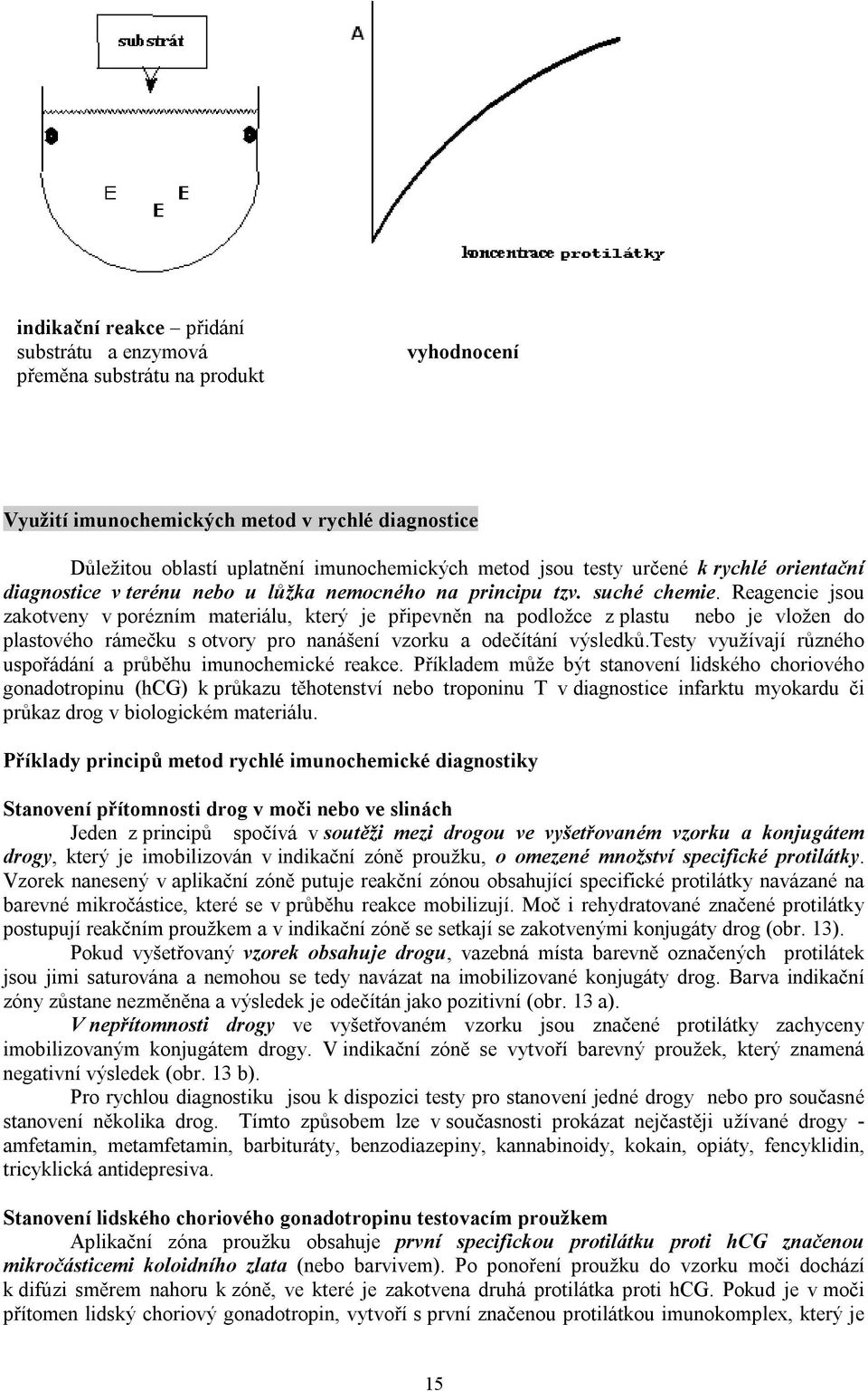 Reagencie jsou zakotveny v porézním materiálu, který je připevněn na podložce z plastu nebo je vložen do plastového rámečku s otvory pro nanášení vzorku a odečítání výsledků.