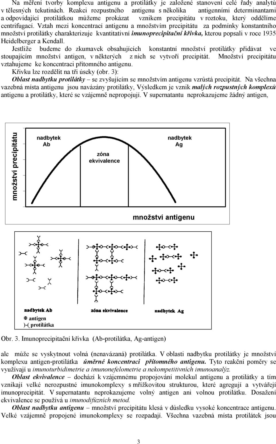 Vztah mezi koncentrací antigenu a množstvím precipitátu za podmínky konstantního množství protilátky charakterizuje kvantitativní imunoprecipitační křivka, kterou popsali v roce 1935 Heidelberger a