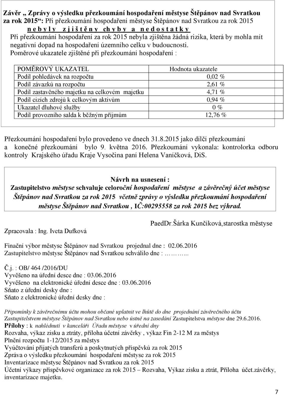 Poměrové ukazatele zjištěné při přezkoumání hospodaření : POMĚROVÝ UKAZATEL Hodnota ukazatele Podíl pohledávek na rozpočtu 0,02 % Podíl závazků na rozpočtu 2,61 % Podíl zastavěného majetku na