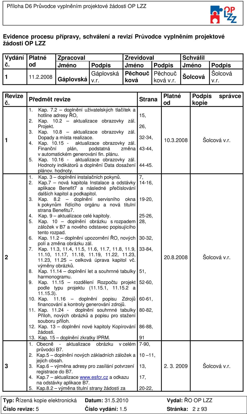 1 2 3 Předmět revize 1. Kap. 7.2 doplnění uživatelských tlačítek a hotline adresy ŘO, 2. Kap. 10.2 aktualizace obrazovky zál. Projekt. 3. Kap. 10.8 aktualizace obrazovky zál. Dopady a místa realizace.