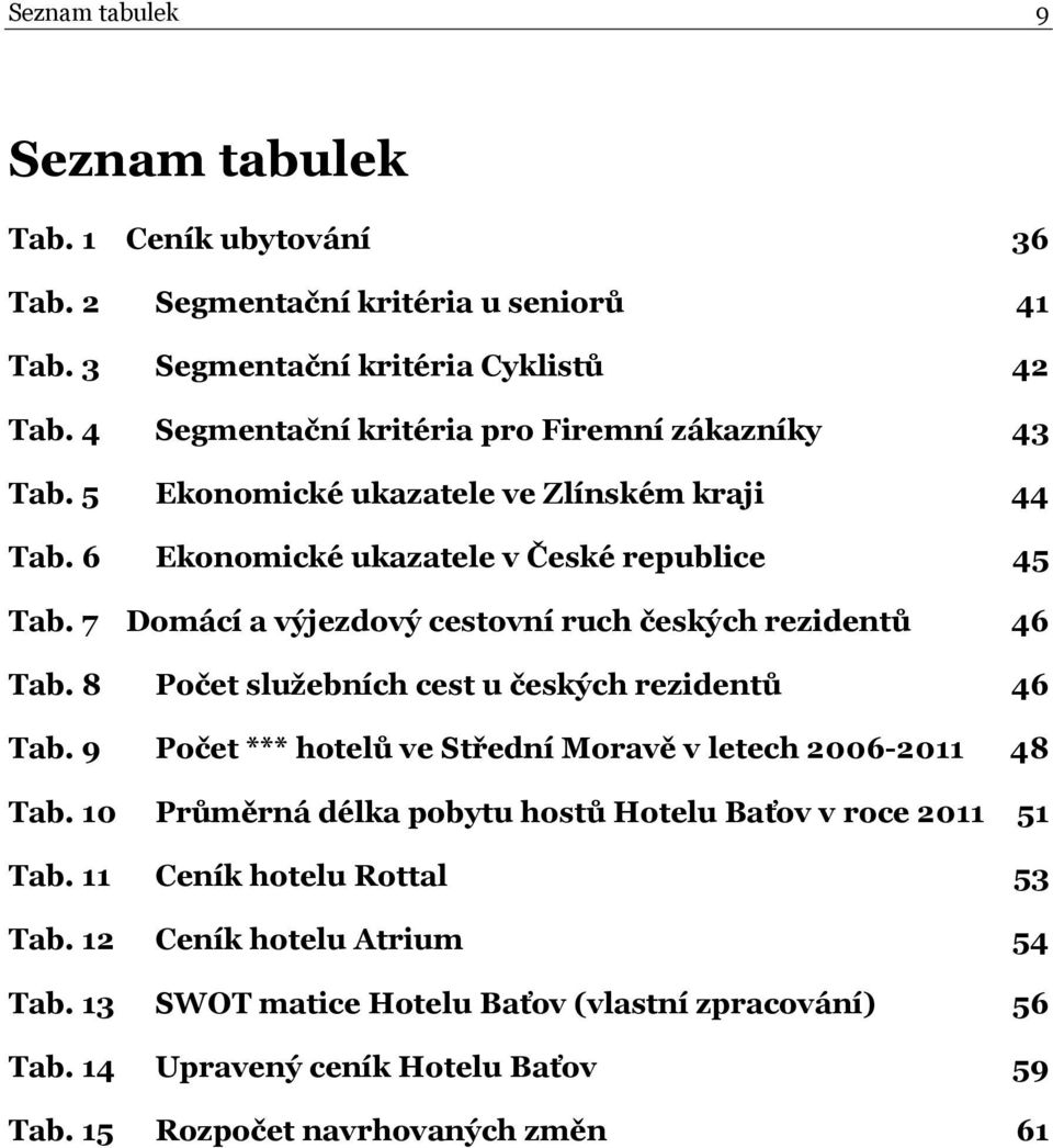 7 Domácí a výjezdový cestovní ruch českých rezidentů 46 Tab. 8 Počet služebních cest u českých rezidentů 46 Tab. 9 Počet *** hotelů ve Střední Moravě v letech 2006-2011 48 Tab.