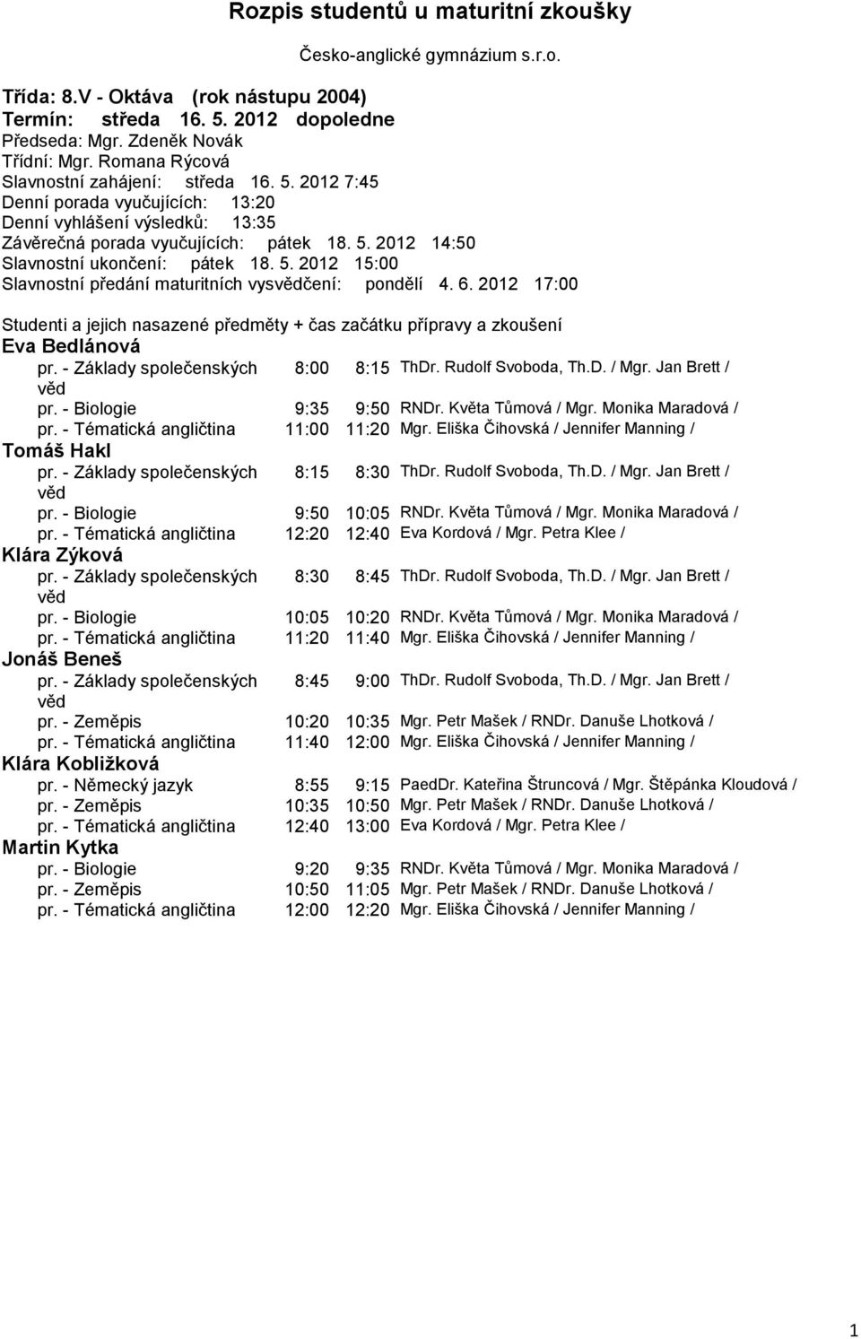 Eliška Čihovská / Jennifer Manning / Tomáš Hakl 8:15 8:30 ThDr. Rudolf Svoboda, Th.D. / Mgr. Jan Brett / pr. - Biologie 9:50 10:05 RNDr. Květa Tůmová / Mgr. Monika Maradová / pr.