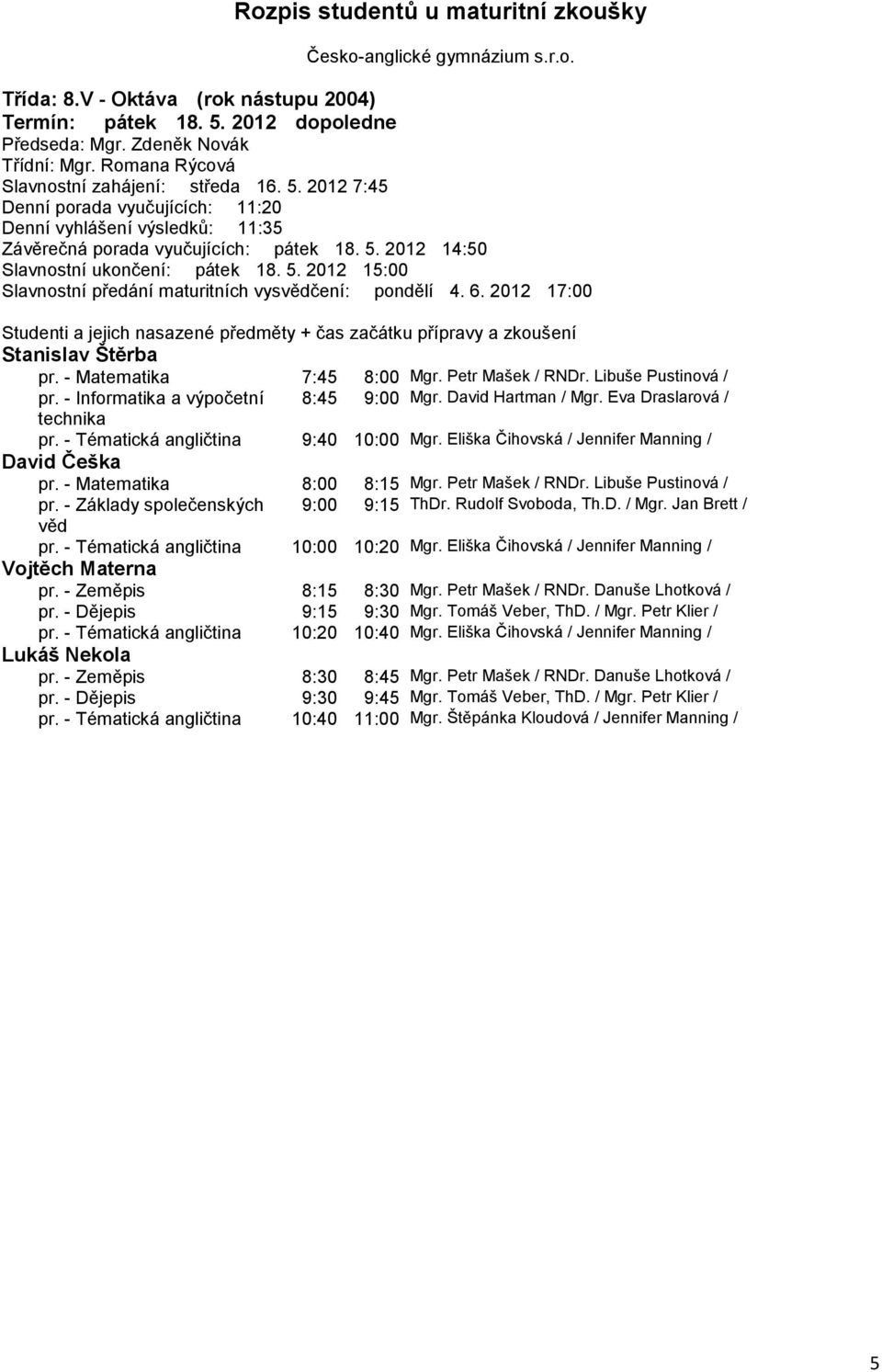 Eliška Čihovská / Jennifer Manning / David Češka pr. - Matematika 8:00 8:15 Mgr. Petr Mašek / RNDr. Libuše Pustinová / 9:00 9:15 ThDr. Rudolf Svoboda, Th.D. / Mgr. Jan Brett / pr.