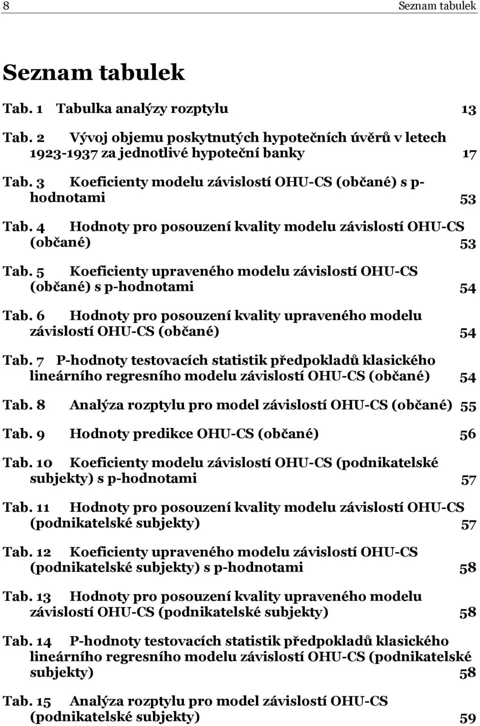 5 Koeficienty upraveného modelu závislostí OHU-CS (občané) s p-hodnotami 54 Tab. 6 Hodnoty pro posouzení kvality upraveného modelu závislostí OHU-CS (občané) 54 Tab.