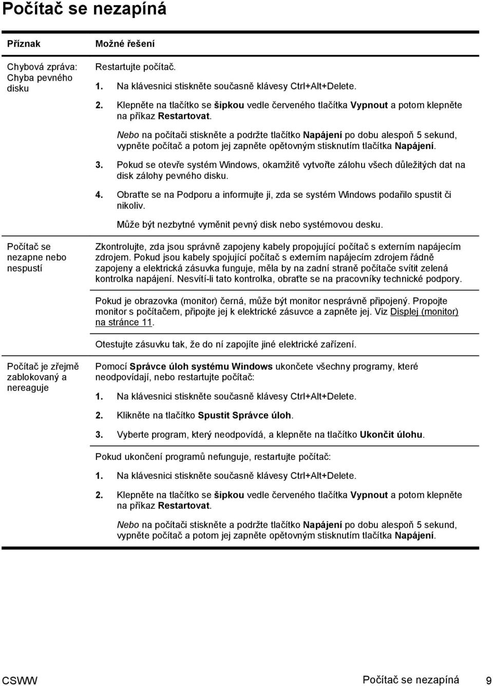 Nebo na počítači stiskněte a podržte tlačítko Napájení po dobu alespoň 5 sekund, vypněte počítač a potom jej zapněte opětovným stisknutím tlačítka Napájení. 3.