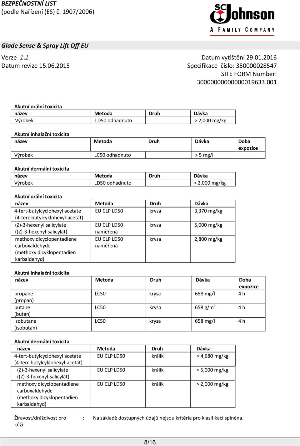 butylcyklohexyl-acetát) EU CLP LD50 krysa 5,000 mg/kg naměřená methoxy dicyclopentadiene EU CLP LD50 naměřená krysa 2,800 mg/kg Akutní inhalační toxicita název Metoda Druh Dávka Doba expozice LC50