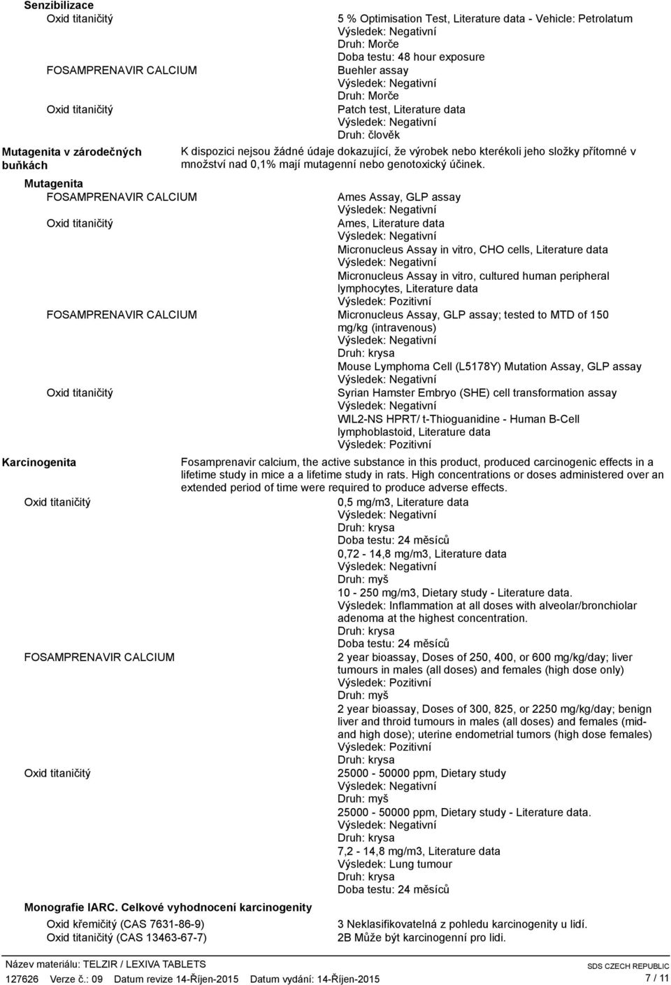 Ames Assay, GLP assay Ames, Literature data Micronucleus Assay in vitro, CHO cells, Literature data Micronucleus Assay in vitro, cultured human peripheral lymphocytes, Literature data Výsledek: