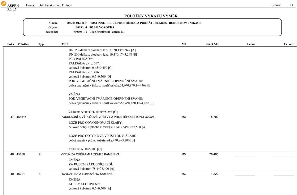 šířka x tloušťka lože:-53,4*0,8*0,1=-4,272 [F] Celkem: A+B+C+D+E+F=5,293 [G] 47 451314 PODKLADNÍ A VÝPLŇOVÉ VRSTVY Z PROSTÉHO BETONU C20/25 M3 5,700 LOŽE PRO ODVODŇOVACÍ ŽLABY: celkové délky x plocha