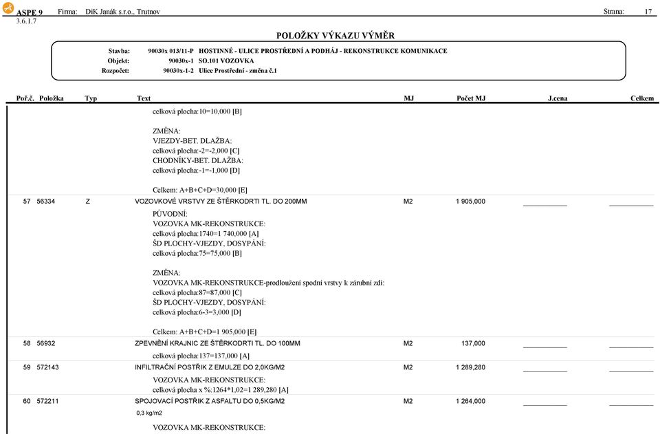DO 200MM M2 1 905,000 VOZOVKA MK-REKONSTRUKCE: celková plocha:1740=1 740,000 [A] ŠD PLOCHY-VJEZDY, DOSYPÁNÍ: celková plocha:75=75,000 [B] VOZOVKA MK-REKONSTRUKCE-prodloužení spodní vrstvy k zárubní
