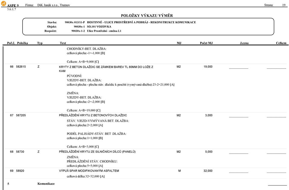 dlaždic k použití (vymývaná dlažba):23-2=21,000 [A] M2 19,000 VJEZDY-BET. DLAŽBA: celková plocha:-2=-2,000 [B] Celkem: A+B=19,000 [C] 67 587205 PŘEDLÁŽDĚNÍ KRYTU Z BETONOVÝCH DLAŽDIC M2 3,000 STÁV.