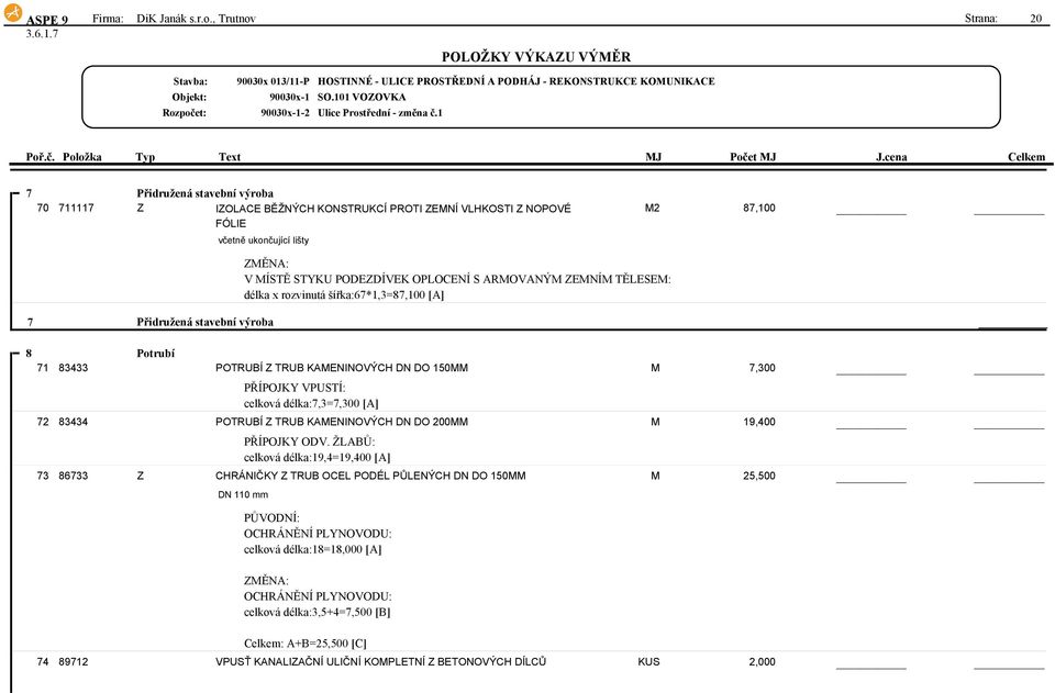 ARMOVANÝM ZEMNÍM TĚLESEM: délka x rozvinutá šířka:67*1,3=87,100 [A] 7 Přidružená stavební výroba 8 Potrubí 71 83433 POTRUBÍ Z TRUB KAMENINOVÝCH DN DO 150MM M 7,300 PŘÍPOJKY VPUSTÍ: celková