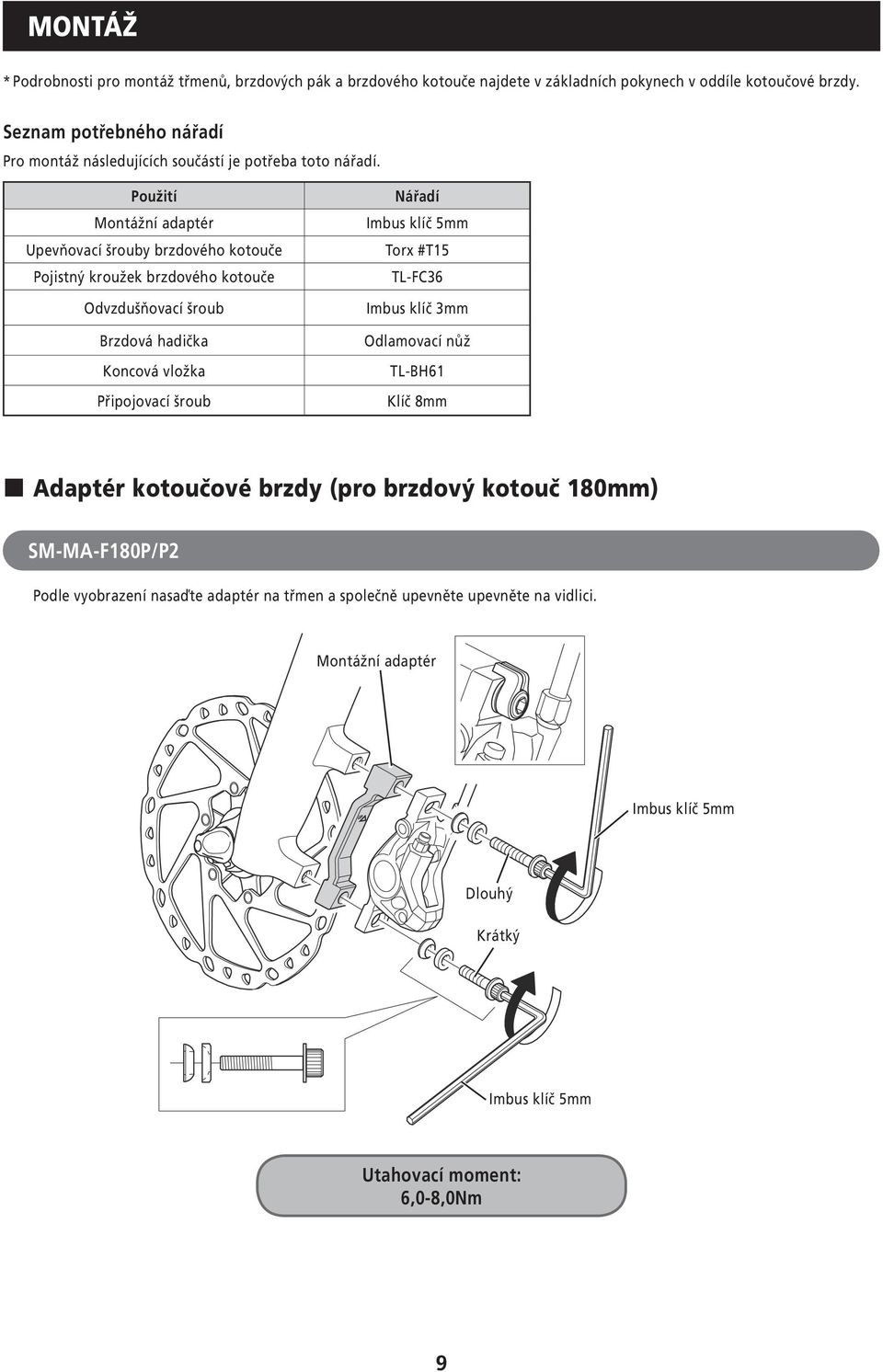 Použití Nářadí Montážní adaptér Imbus klíč 5mm Upevňovací šrouby brzdového kotouče Torx #T15 Pojistný kroužek brzdového kotouče TL-FC36 Odvzdušňovací šroub Brzdová hadička