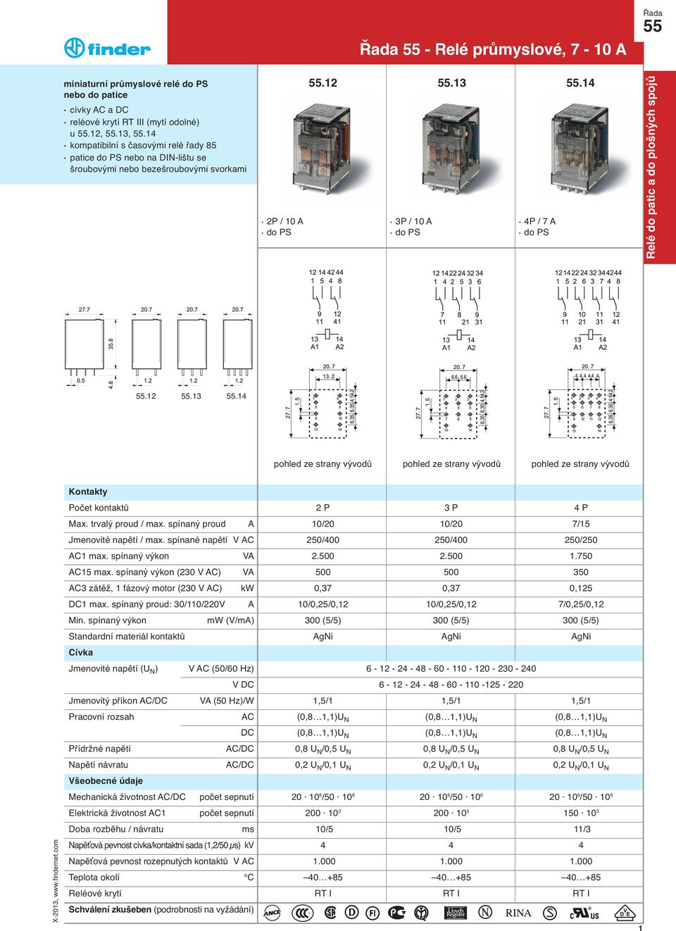 14 3P / 10 A do PS 4P / 7 A do PS.12.13.14 pohled ze strany vy vodů pohled ze strany vy vodů pohled ze strany vy vodů Kontakty Počet kontaktů 2 P 3 P 4 P Max. trvalý proud / max.