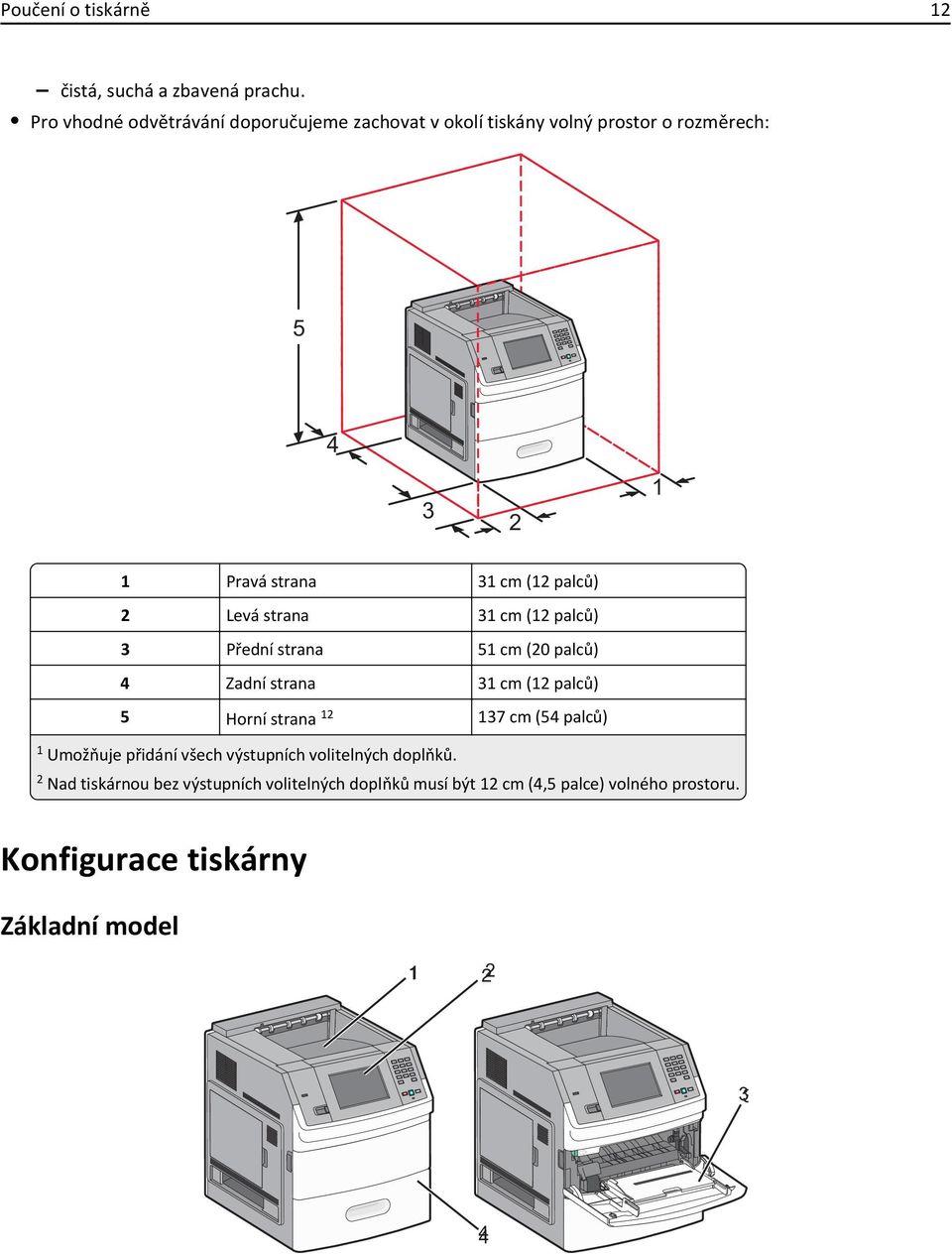 palců) 2 Levá strana 31 cm (12 palců) 3 Přední strana 51 cm (20 palců) 4 Zadní strana 31 cm (12 palců) 5 Horní strana 12 137 cm