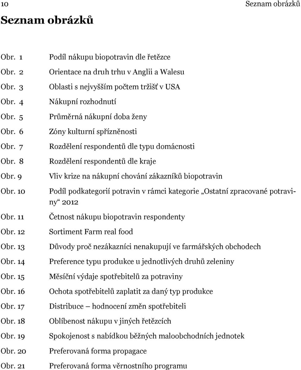 Rozdělení respondentů dle typu domácnosti Rozdělení respondentů dle kraje Vliv krize na nákupní chování zákazníků biopotravin Podíl podkategorií potravin v rámci kategorie Ostatní zpracované