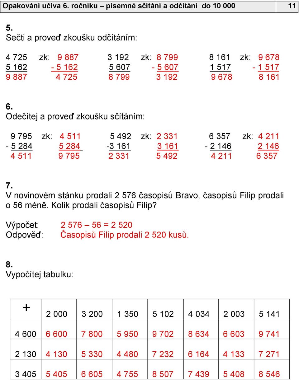 Odečítej a proveď zkoušku sčítáním: 9 795 zk: 4 511 5 492 zk: 2 331 6 357 zk: 4 211-5 284 5 284-3 161 3 161-2 146 2 146 4 511 9 795 2 331 5 492 4 211 6 357 7.