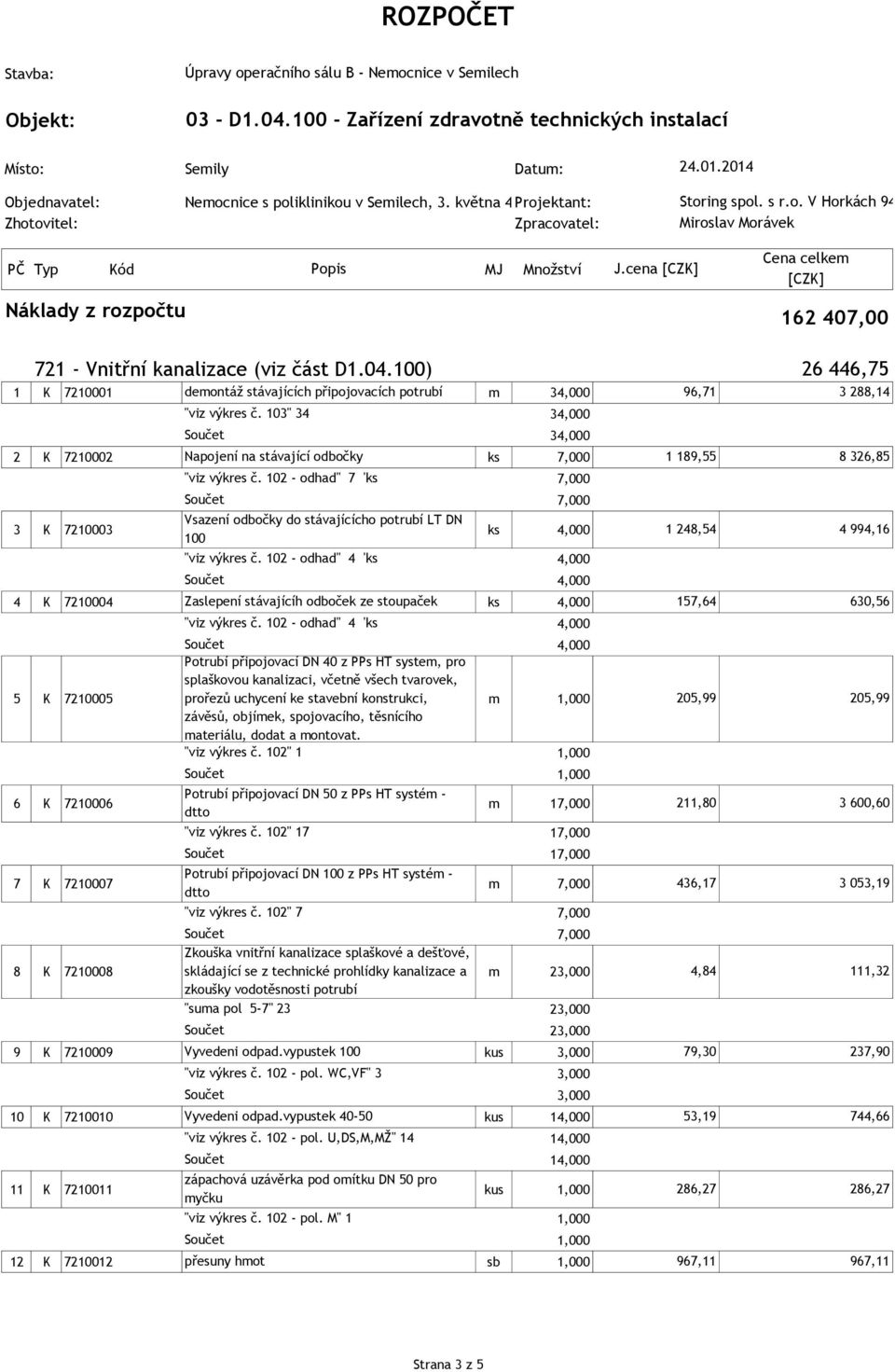 102 - odhad" 7 'ks 3 3 3 K 7210003 Vsazení odbočky do stávajícícho potrubí LT DN 100 ks "viz výkres č.