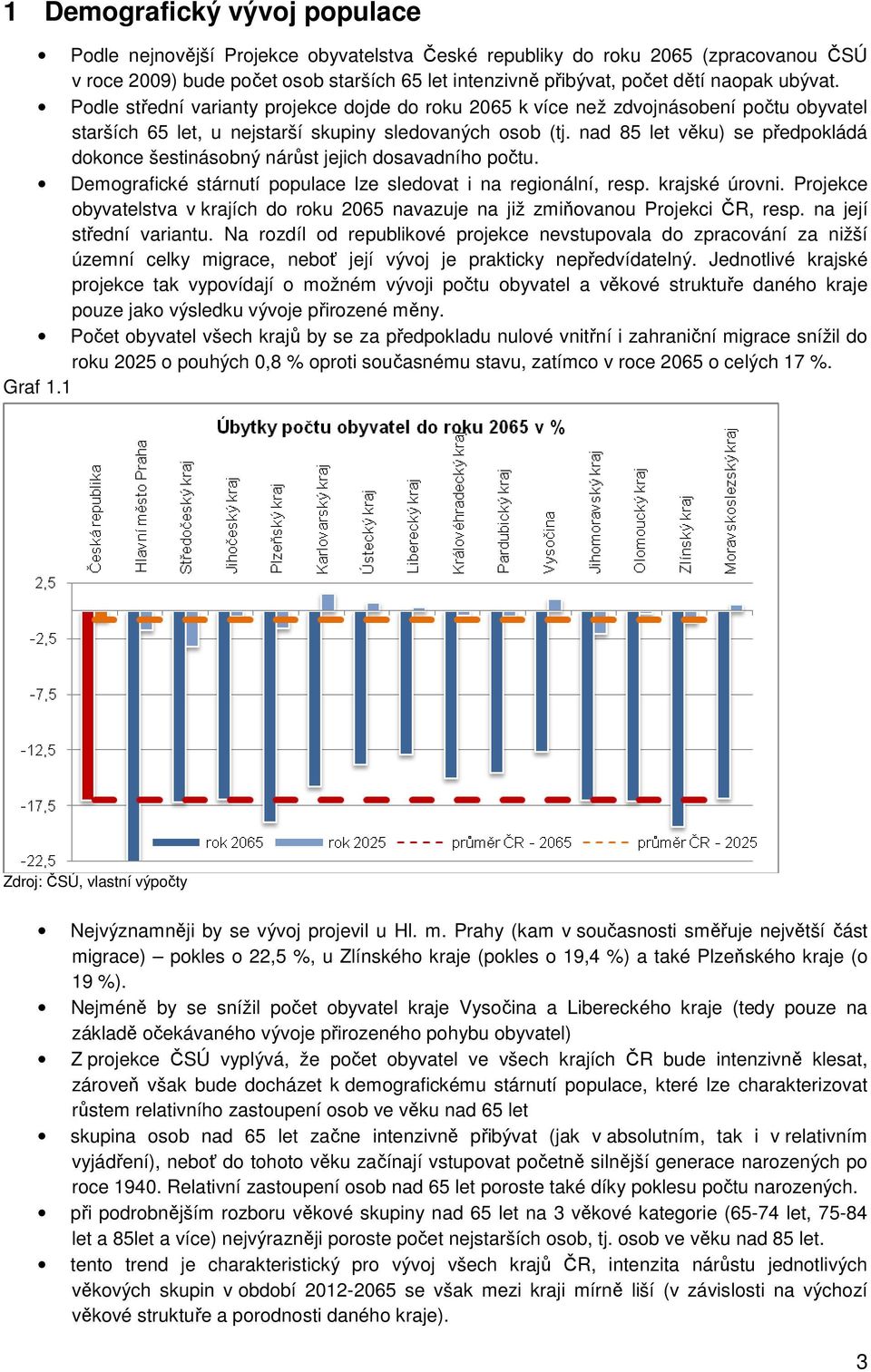 nad 85 let věku) se předpokládá dokonce šestinásobný nárůst jejich dosavadního počtu. Demografické stárnutí populace lze sledovat i na regionální, resp. krajské úrovni.