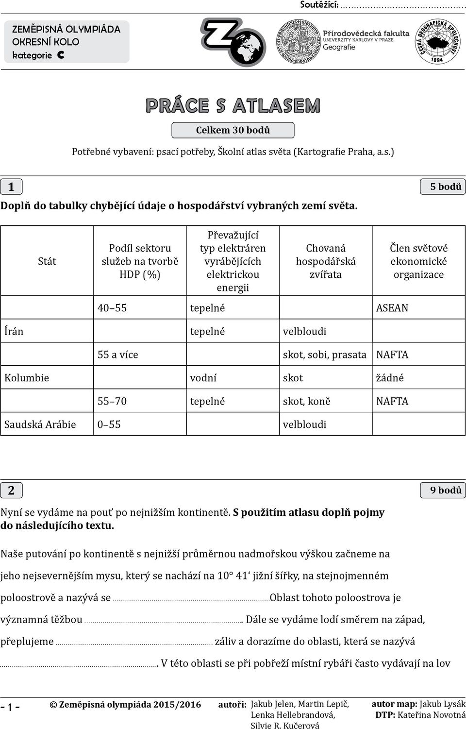 tepelné velbloudi 55 a více skot, sobi, prasata NAFTA Kolumbie vodní skot žádné 55 70 tepelné skot, koně NAFTA Saudská Arábie 0 55 velbloudi 2 9 bodů Nyní se vydáme na pouť po nejnižším kontinentě.