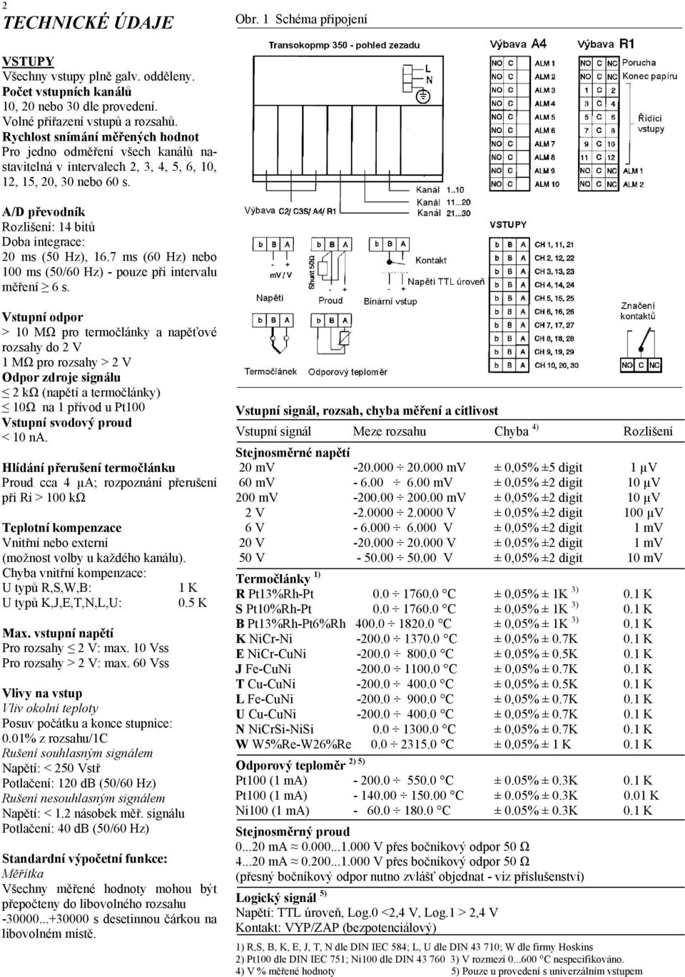 A/D převodník Rozlišení: 14 bitů Doba integrace: 20 ms (50 Hz), 16.7 ms (60 Hz) nebo 100 ms (50/60 Hz) - pouze při intervalu měření 6 s.