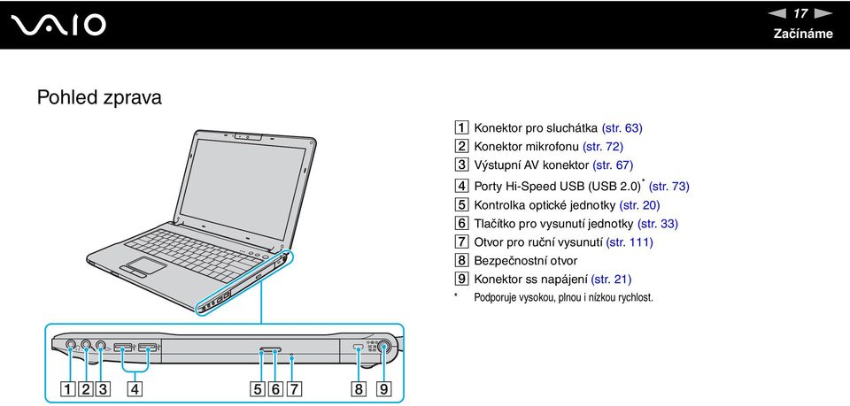 73) E Kontrolka optické jednotky (str. 20) F Tlačítko pro vysunutí jednotky (str.
