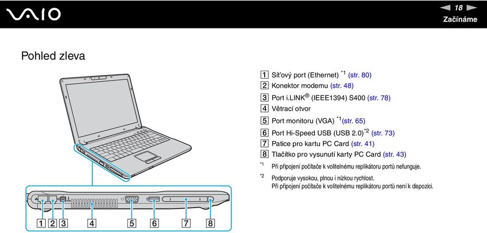 73) G Patice pro kartu PC Card (str. 41) H Tlačítko pro vysunutí karty PC Card (str.