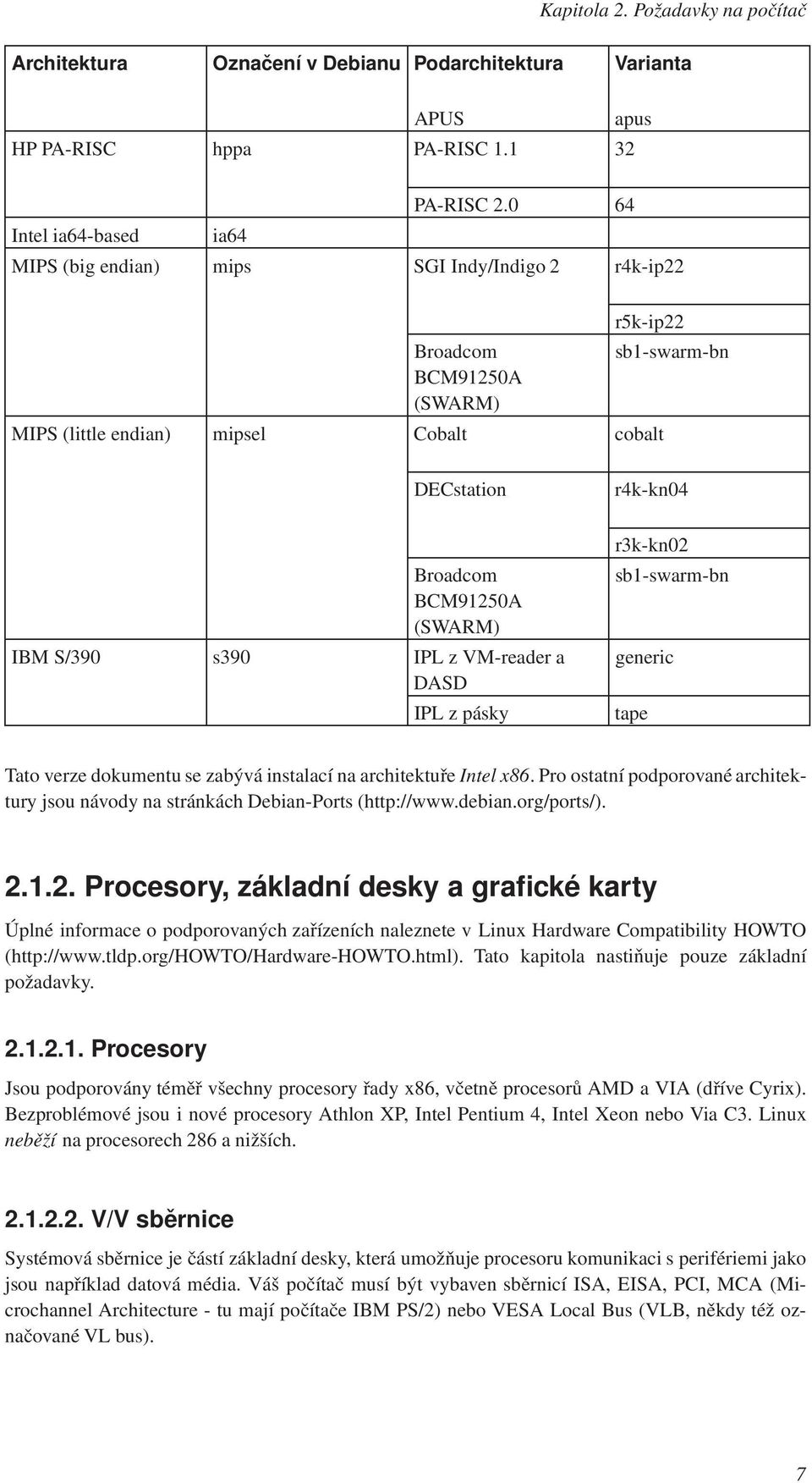 BCM91250A (SWARM) IBM S/390 s390 IPL z VM-reader a DASD IPL z pásky r3k-kn02 sb1-swarm-bn generic tape Tato verze dokumentu se zabývá instalací na architektuře Intel x86.