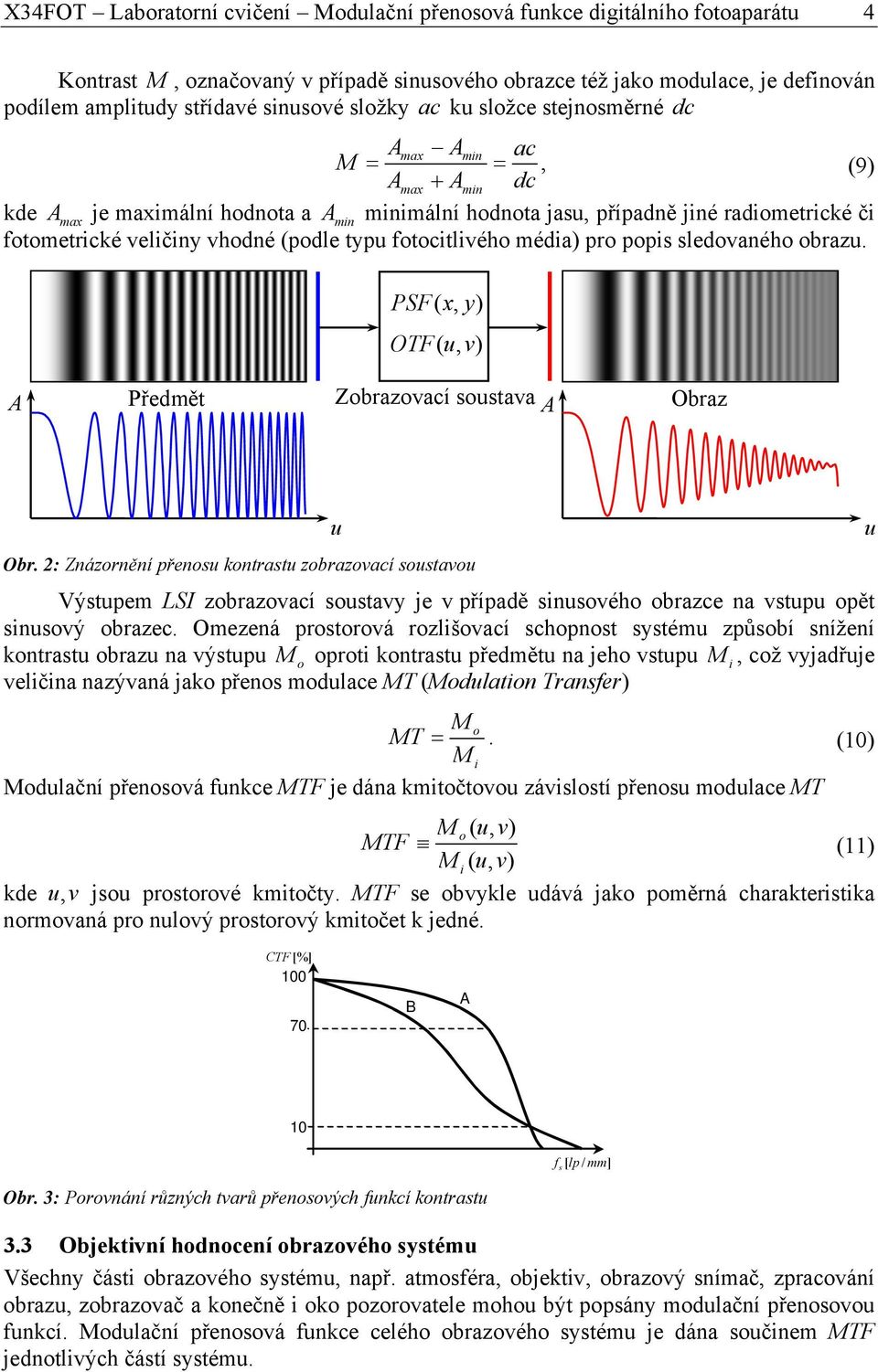 (podle typu fotocitlivého média) pro popis sledovaného obrazu. PSF( x, y) OTF( u, v) A Předmět Zobrazovací soustava A Obraz u u Obr.