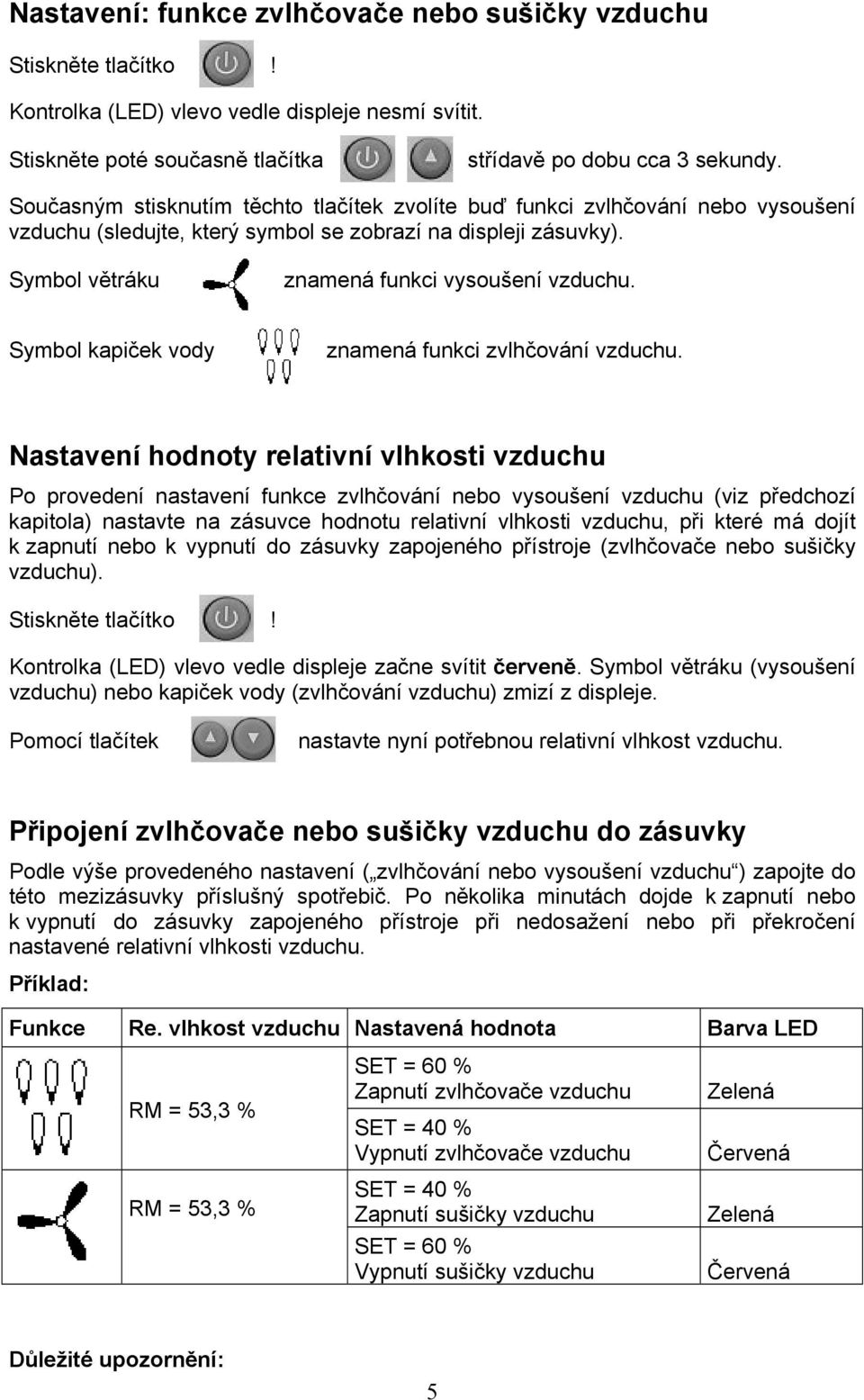 Symbol kapiček vody znamená funkci zvlhčování vzduchu.