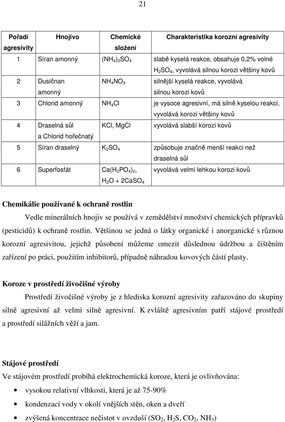 MgCl vyvolává slabší korozi kovů a Chlorid hořečnatý 5 Síran draselný K 2 SO 4 způsobuje značně menší reakci než draselná sůl 6 Superfosfát Ca(H 2 PO 4 ) 2, vyvolává velmi lehkou korozi kovů H 2 O +