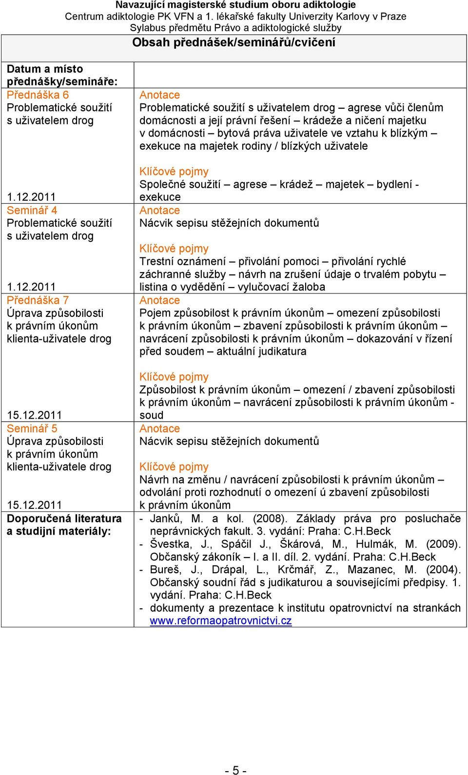 majetku v domácnosti bytová práva uživatele ve vztahu k blízkým exekuce na majetek rodiny / blízkých uživatele Společné soužití agrese krádež majetek bydlení - exekuce Trestní oznámení přivolání