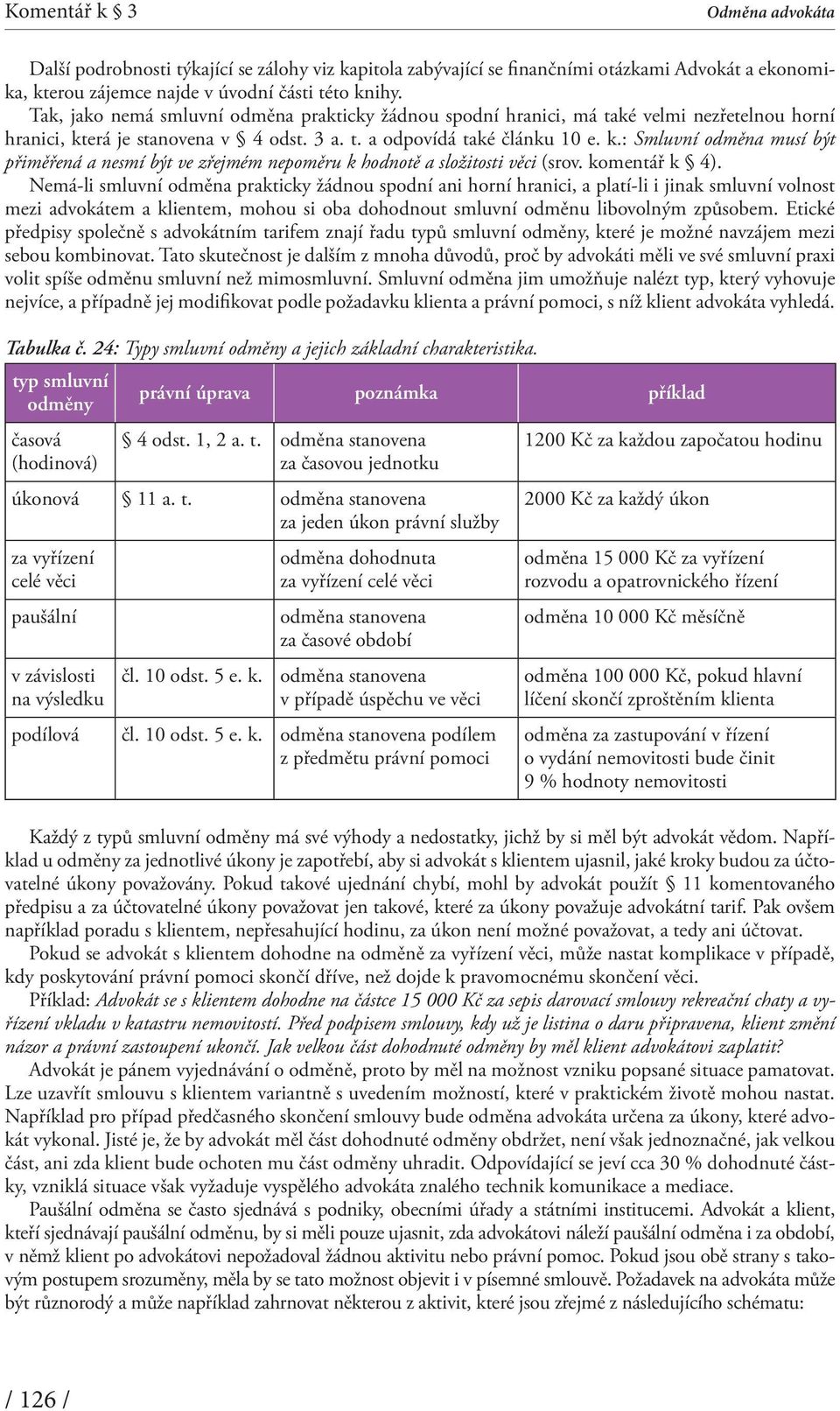 erá je stanovena v 4 odst. 3 a. t. a odpovídá také článku 10 e. k.: Smluvní odměna musí být přiměřená a nesmí být ve zřejmém nepoměru k hodnotě a složitosti věci (srov. komentář k 4).