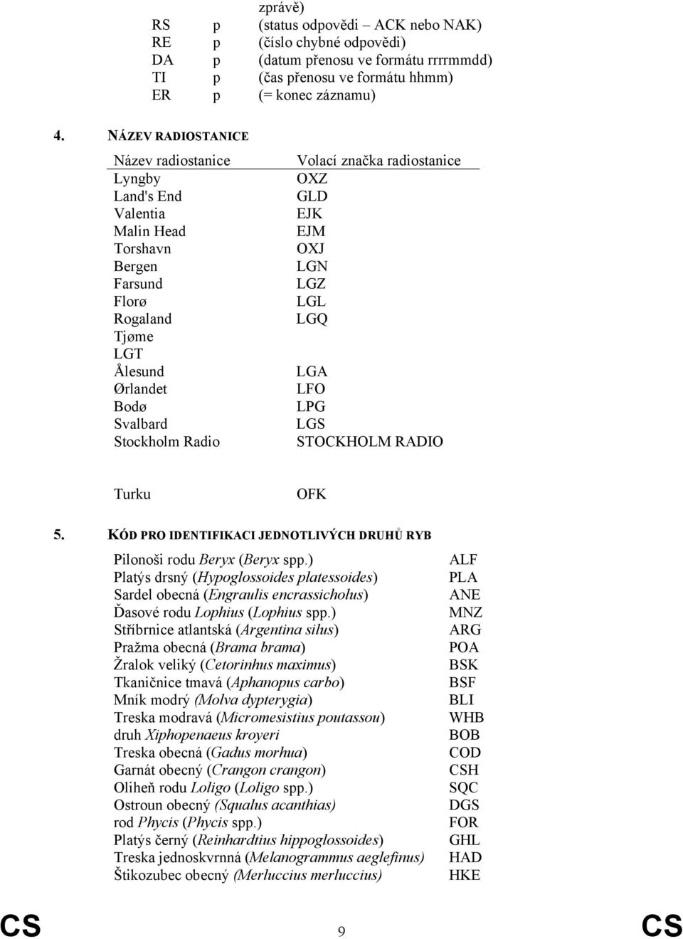 OXZ GLD EJK EJM OXJ LGN LGZ LGL LGQ LGA LFO LPG LGS STOCKHOLM RADIO Turku OFK 5. KÓD PRO IDENTIFIKACI JEDNOTLIVÝCH DRUHŮ RYB Pilonoši rodu Beryx (Beryx spp.