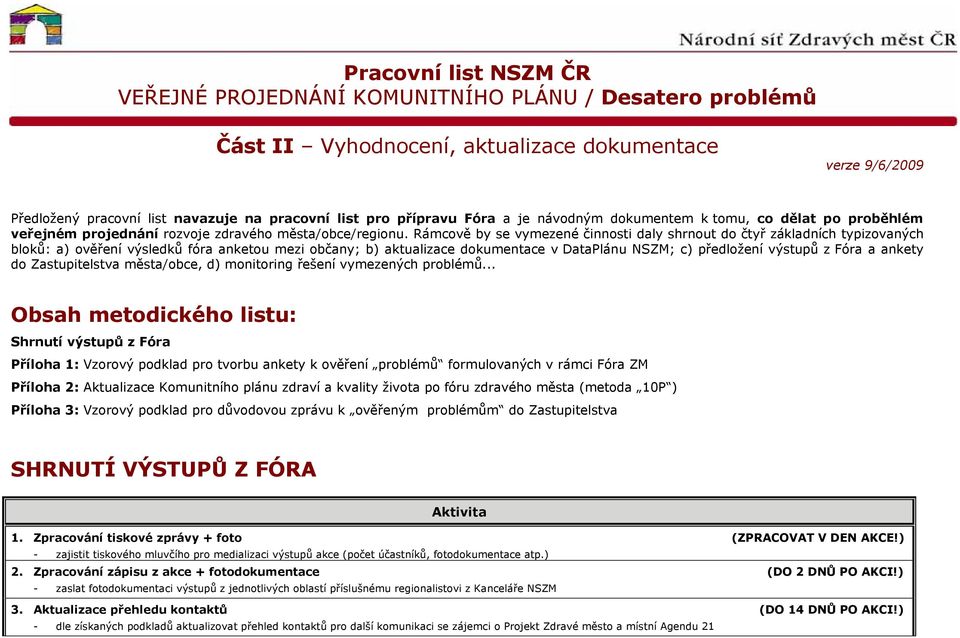 Rámcově by se vymezené činnosti daly shrnout do čtyř základních typizovaných bloků: a) ověření výsledků fóra anketou mezi občany; b) aktualizace dokumentace v DataPlánu NSZM; c) předložení výstupů z