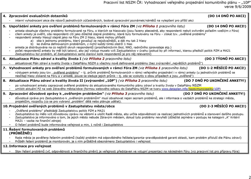 ) - anketa obsahuje všechny problémy formulované na Fóru, o kterých se hlasovalo (jsou řazeny abecedně, aby respondenti nebyli ovlivněni pořadím vzešlým z Fóra) - cílem ankety je ověřit, zda