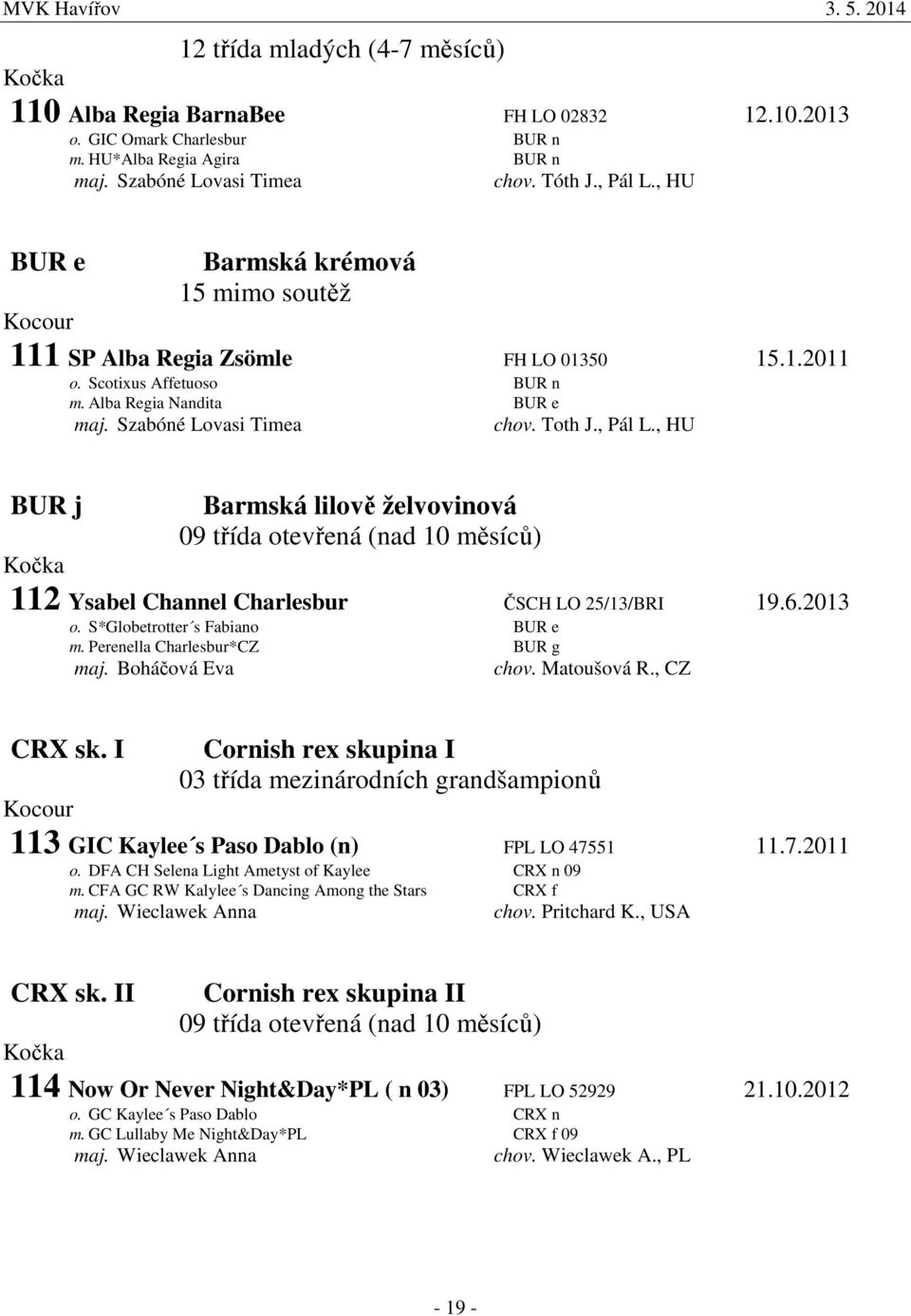 , HU BUR j Barmská lilově želvovinová 112 Ysabel Channel Charlesbur ČSCH LO 25/13/BRI 19.6.2013 o. S*Globetrotter s Fabiano BUR e m. Perenella Charlesbur*CZ BUR g maj. Boháčová Eva chov. Matoušová R.